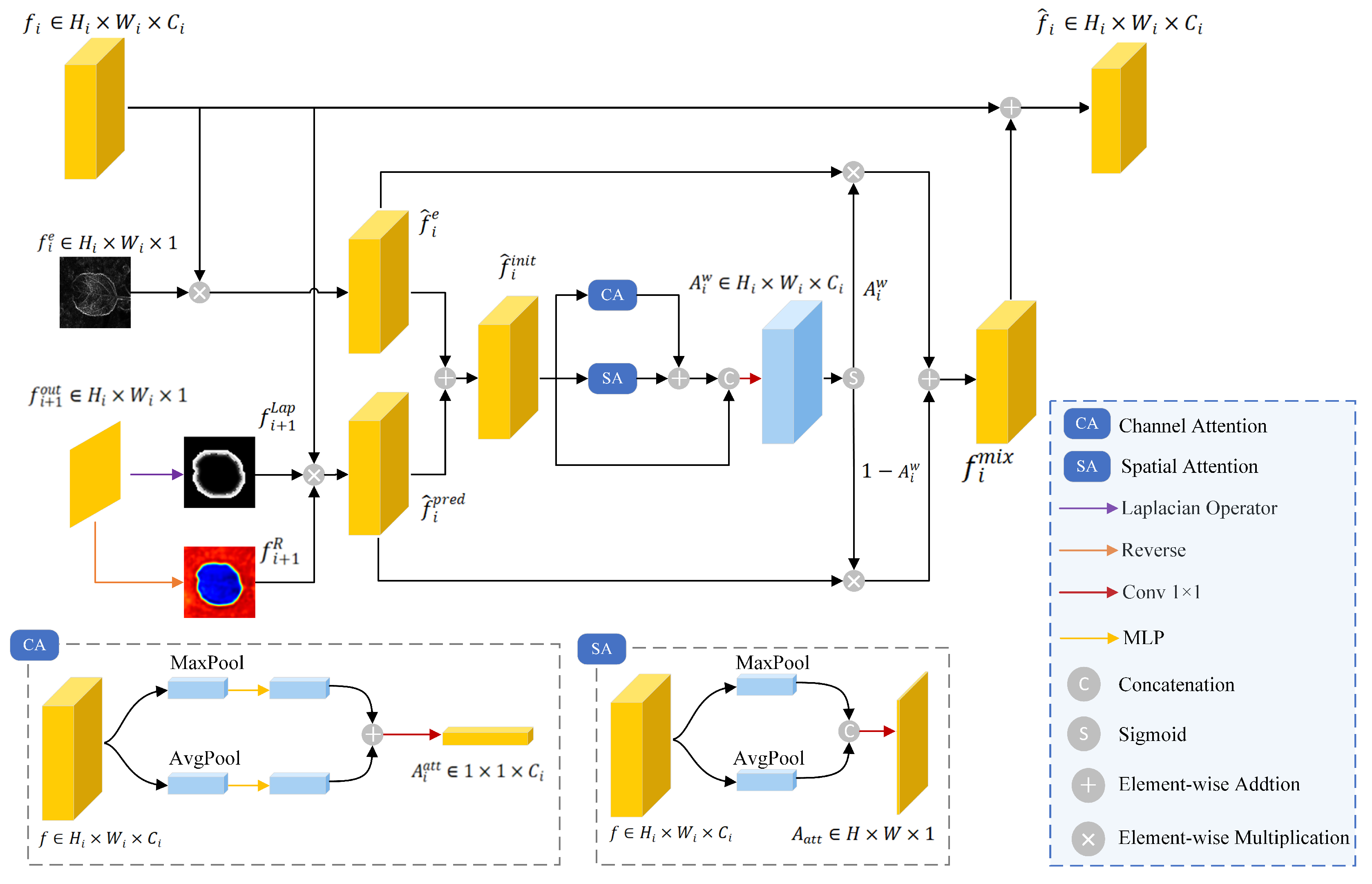 Applsci 16 00731 g003