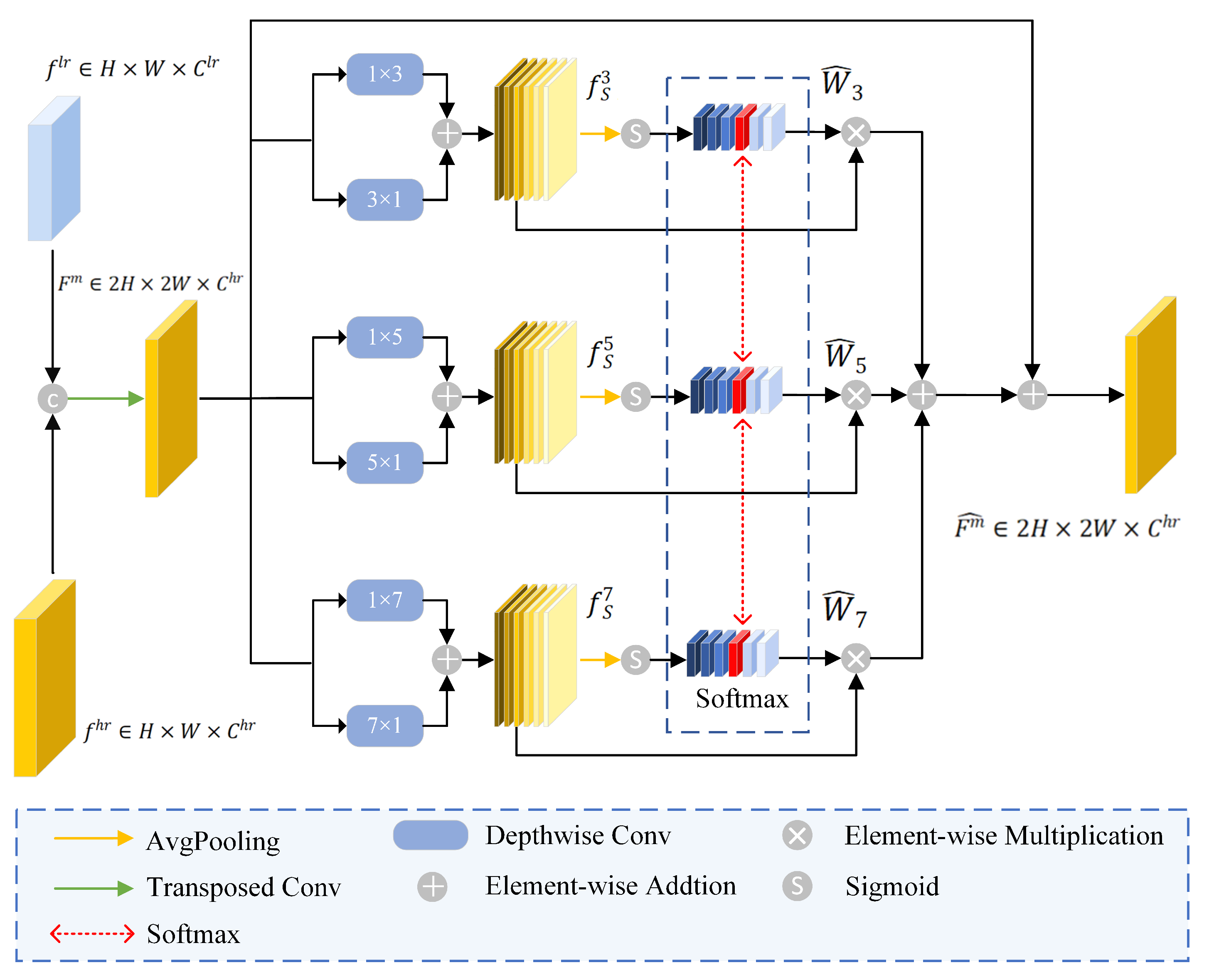 Applsci 16 00731 g004
