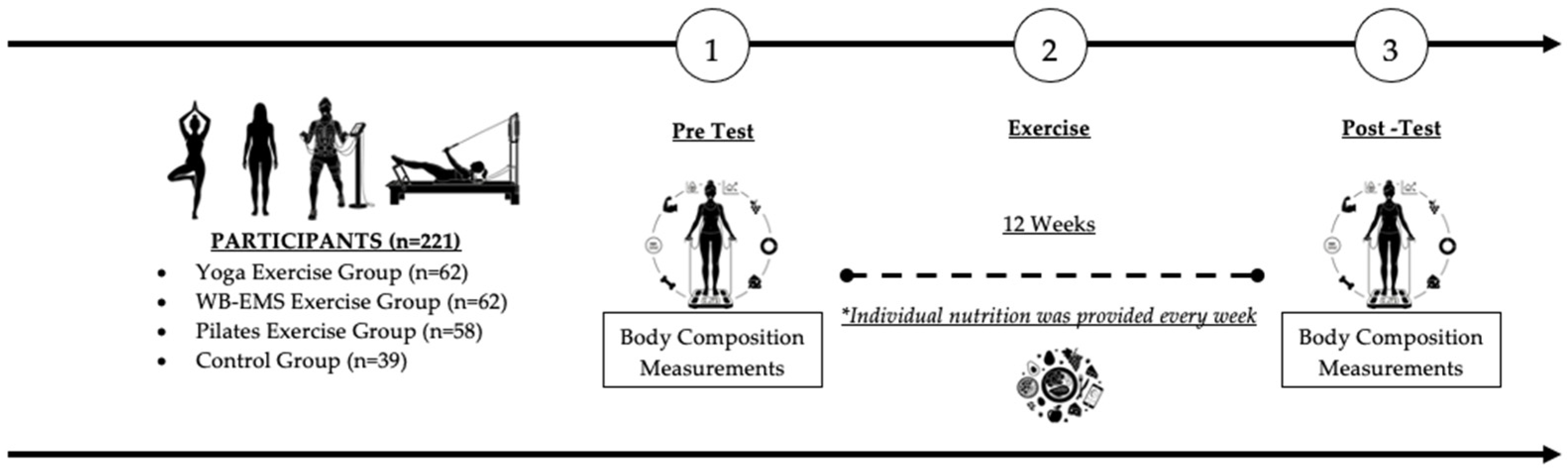 Applsci 16 00742 g001 Applsci 16 00742 g001