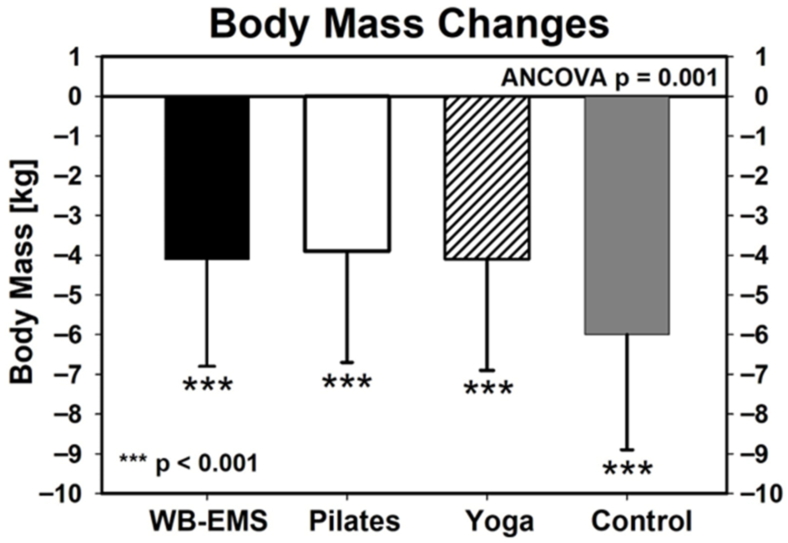 Applsci 16 00742 g002 Applsci 16 00742 g002