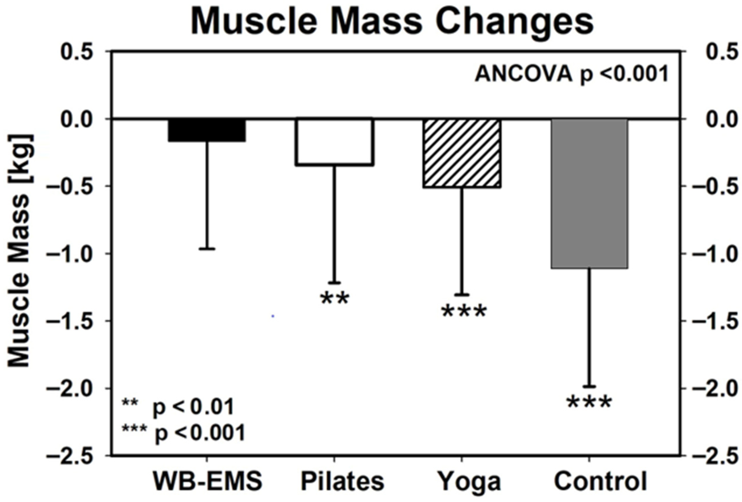 Applsci 16 00742 g003 Applsci 16 00742 g003