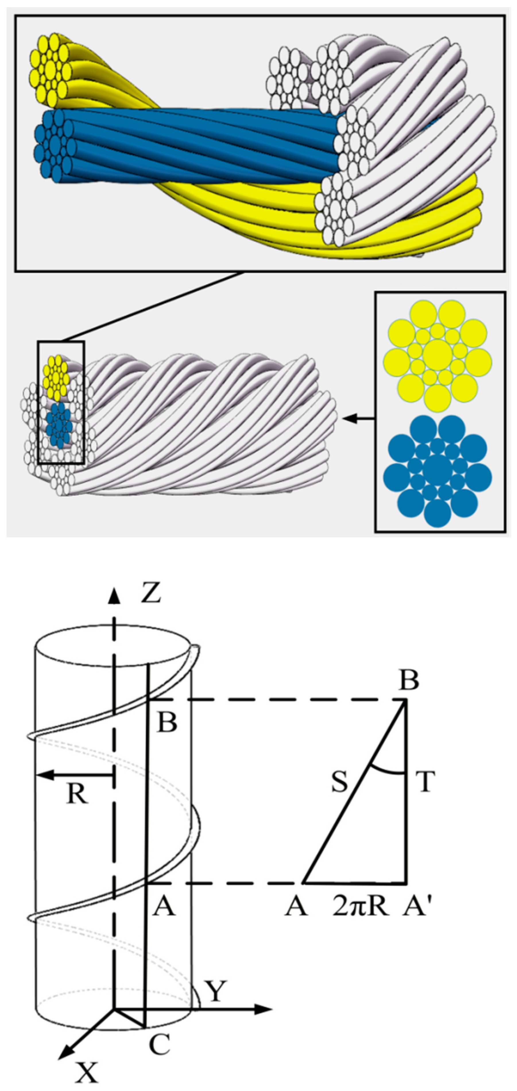 Applsci 16 00754 g001 Applsci 16 00754 g001