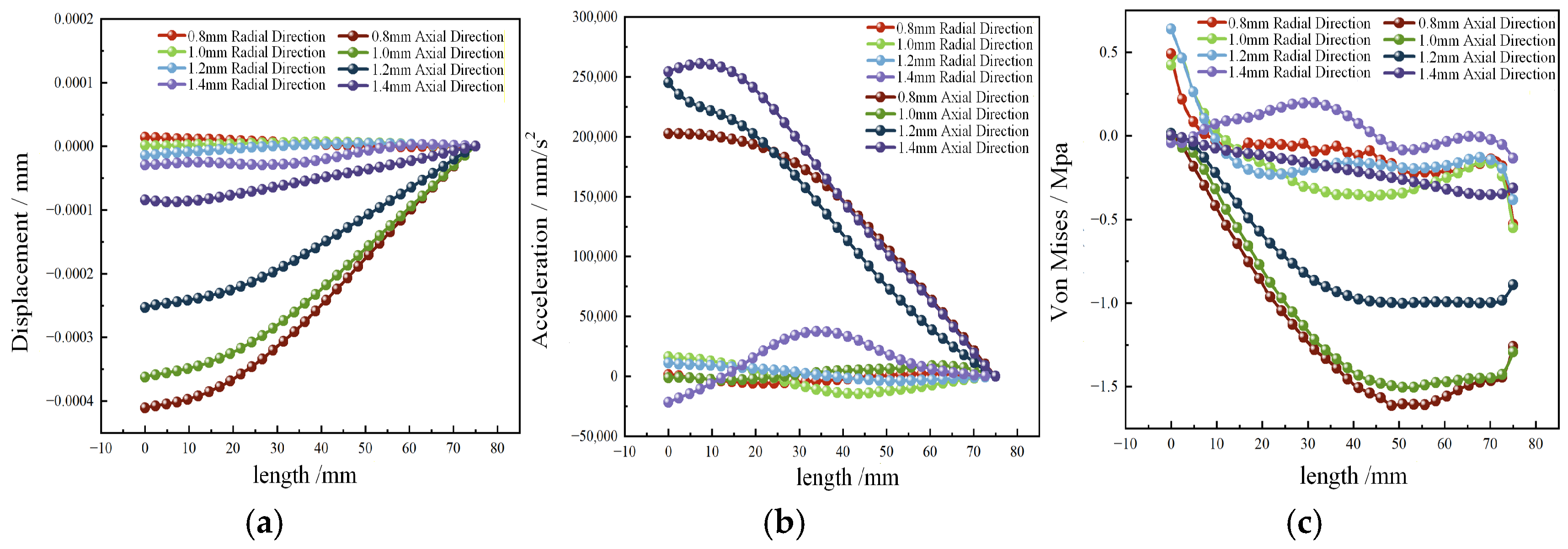 Applsci 16 00754 g004 Applsci 16 00754 g004