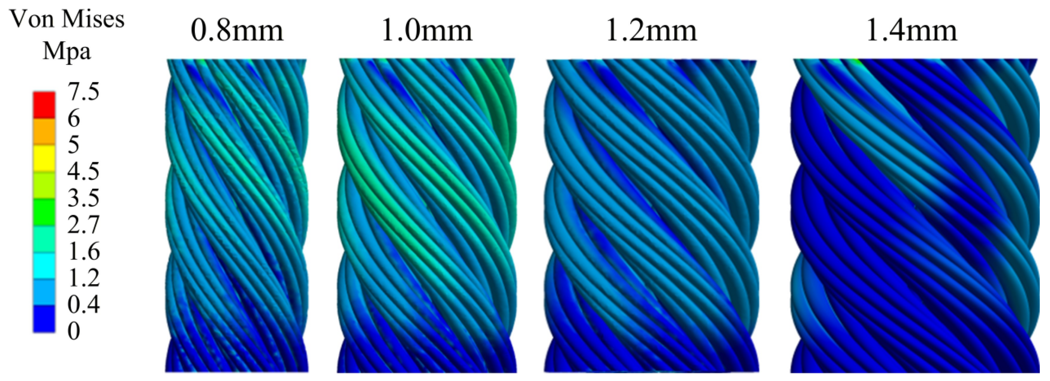 Applsci 16 00754 g007 Applsci 16 00754 g007