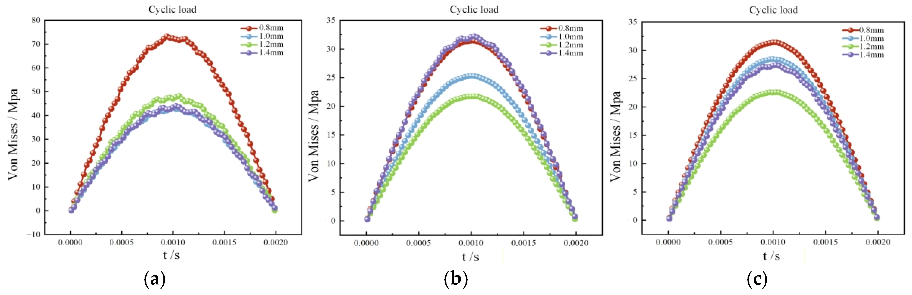 Applsci 16 00754 g009 Applsci 16 00754 g009
