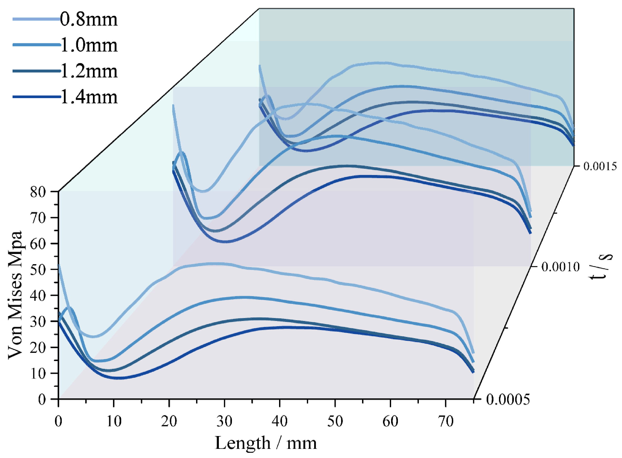 Applsci 16 00754 g012 Applsci 16 00754 g012
