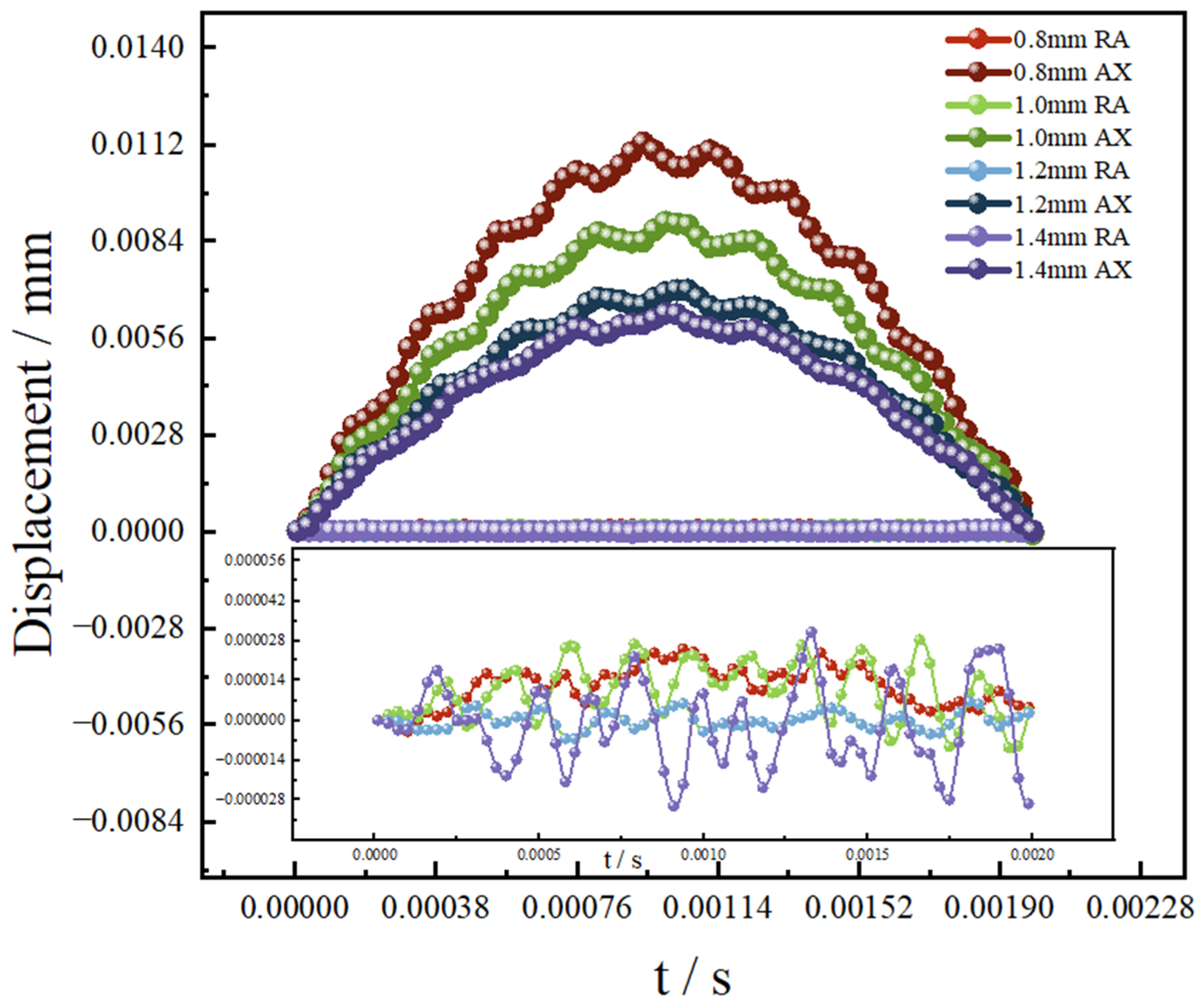 Applsci 16 00754 g013 Applsci 16 00754 g013