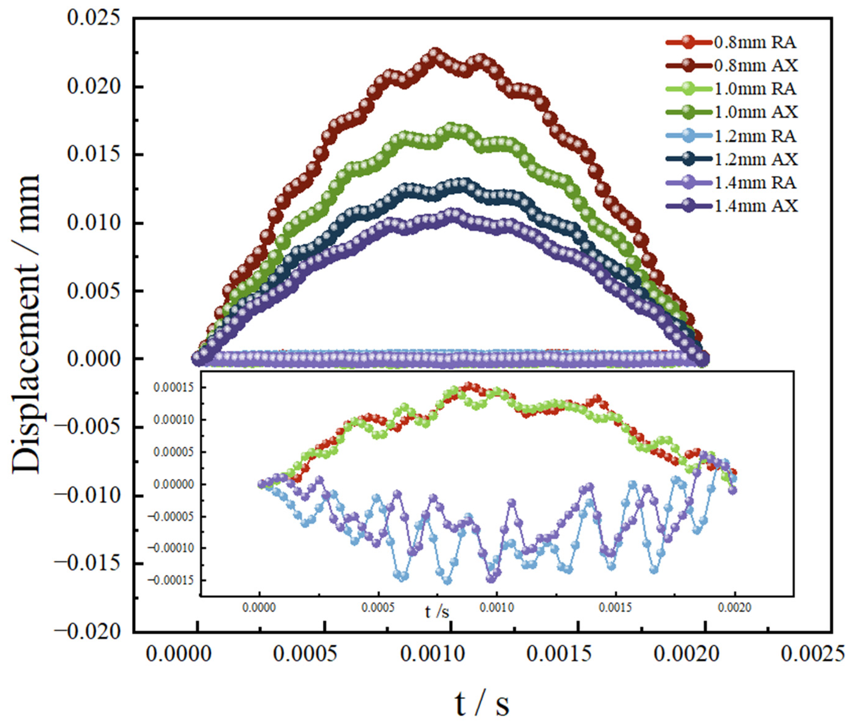 Applsci 16 00754 g014 Applsci 16 00754 g014