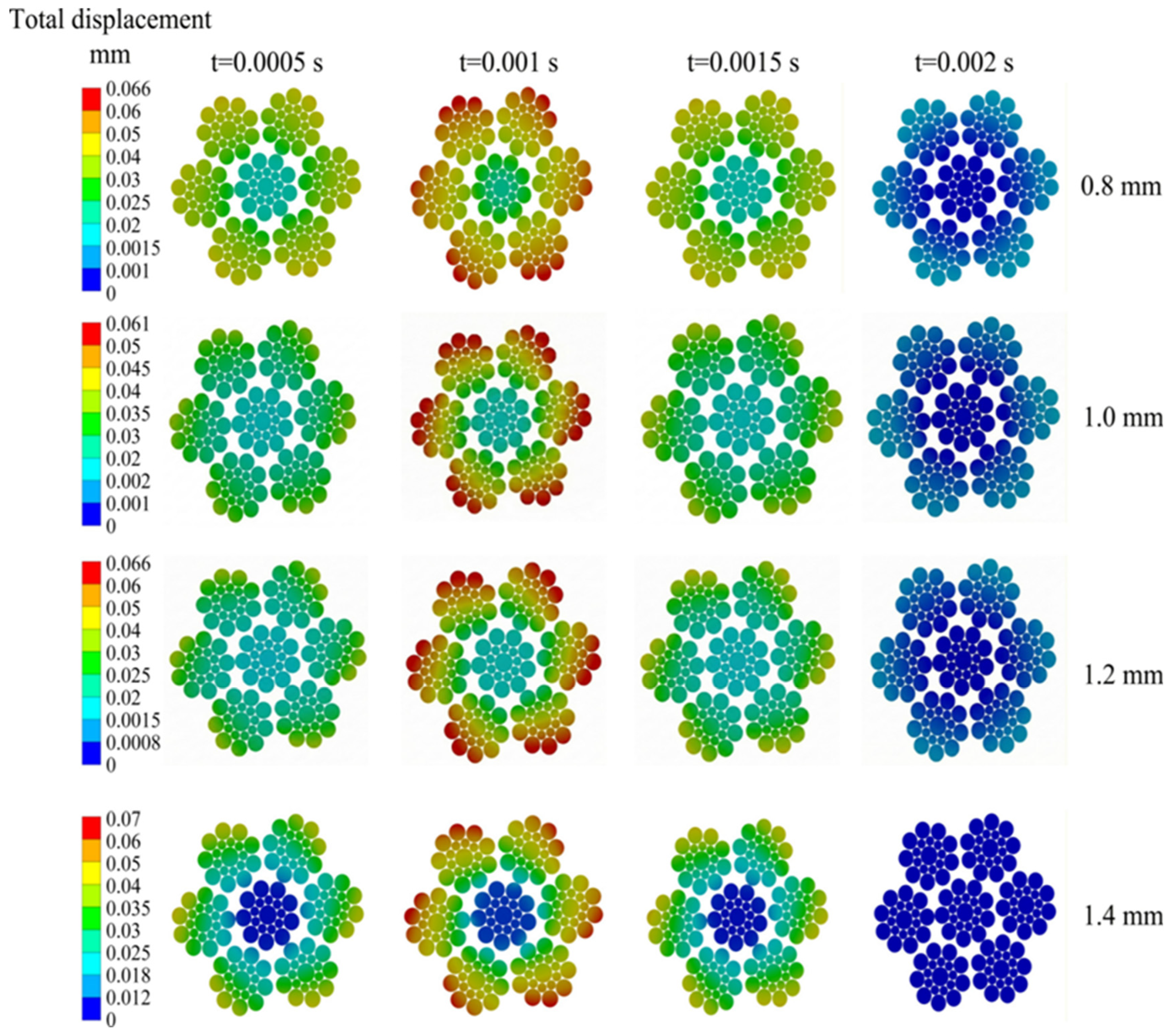 Applsci 16 00754 g015 Applsci 16 00754 g015