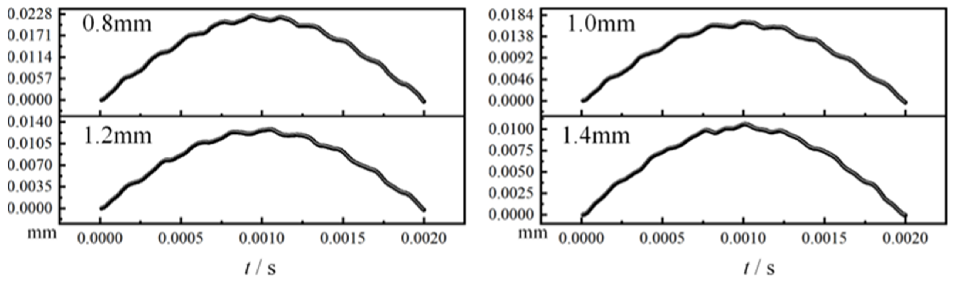 Applsci 16 00754 g016 Applsci 16 00754 g016