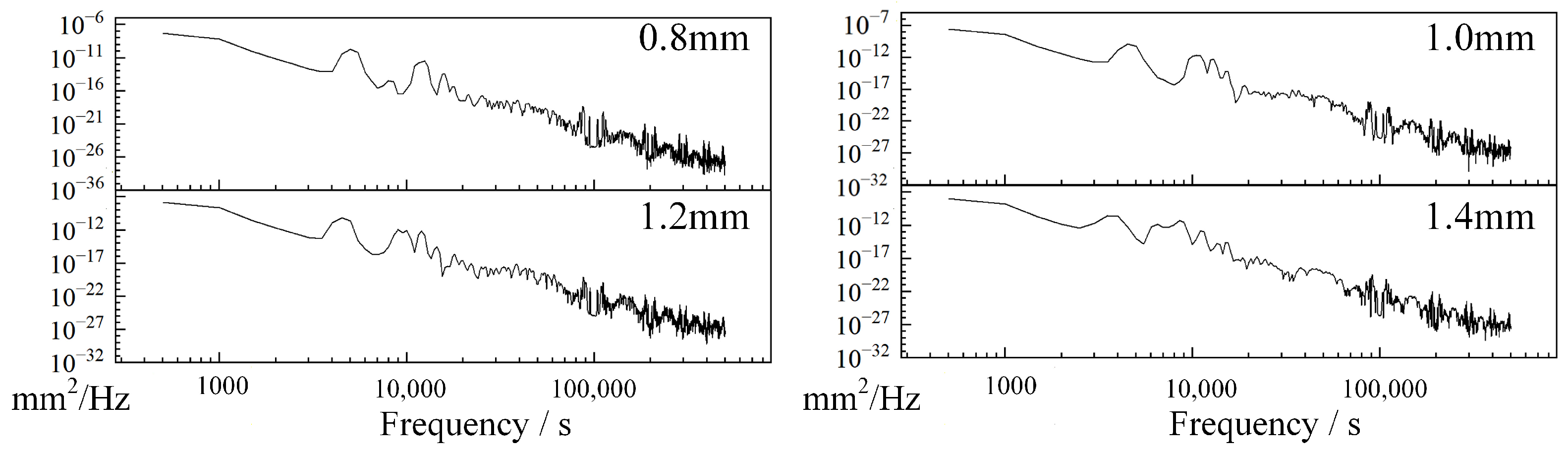 Applsci 16 00754 g018 Applsci 16 00754 g018