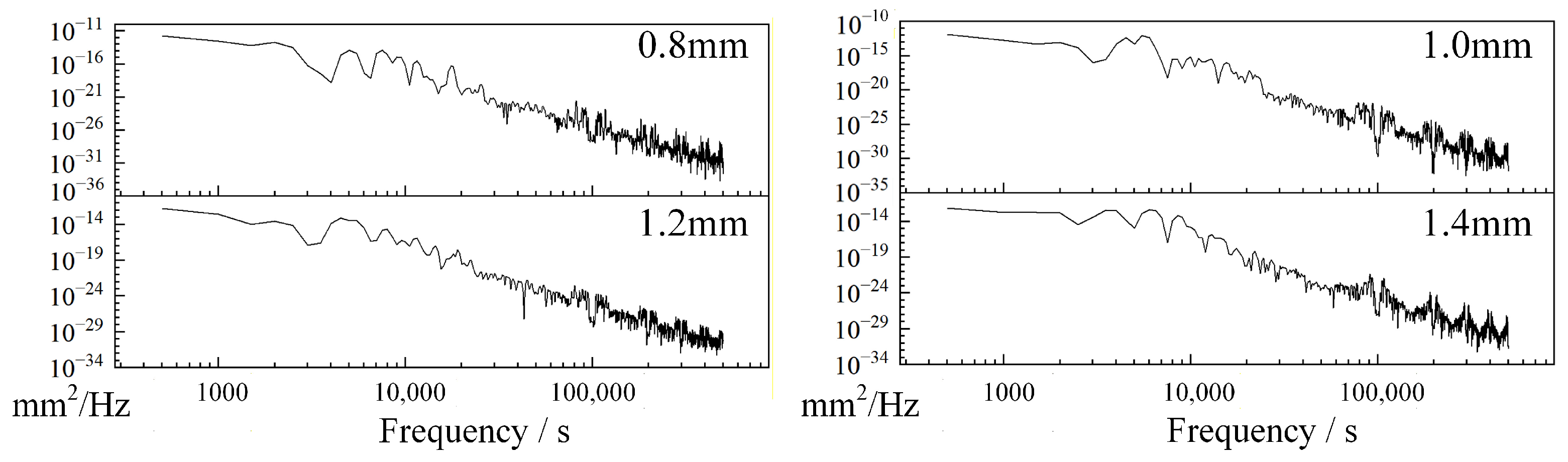 Applsci 16 00754 g019 Applsci 16 00754 g019