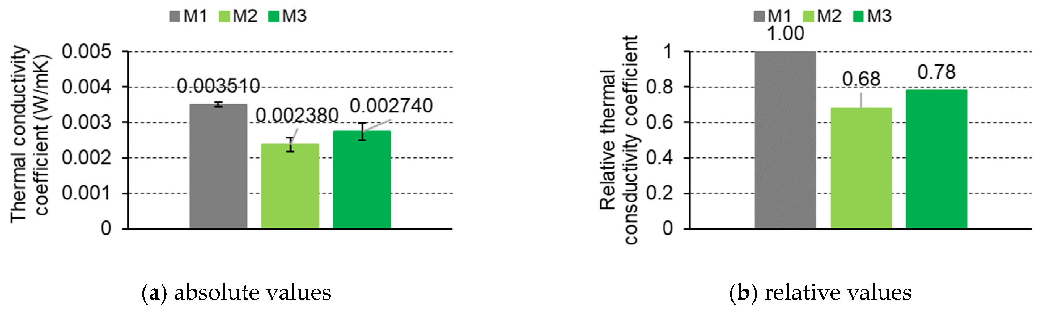 Applsci 16 00755 g010 Applsci 16 00755 g010