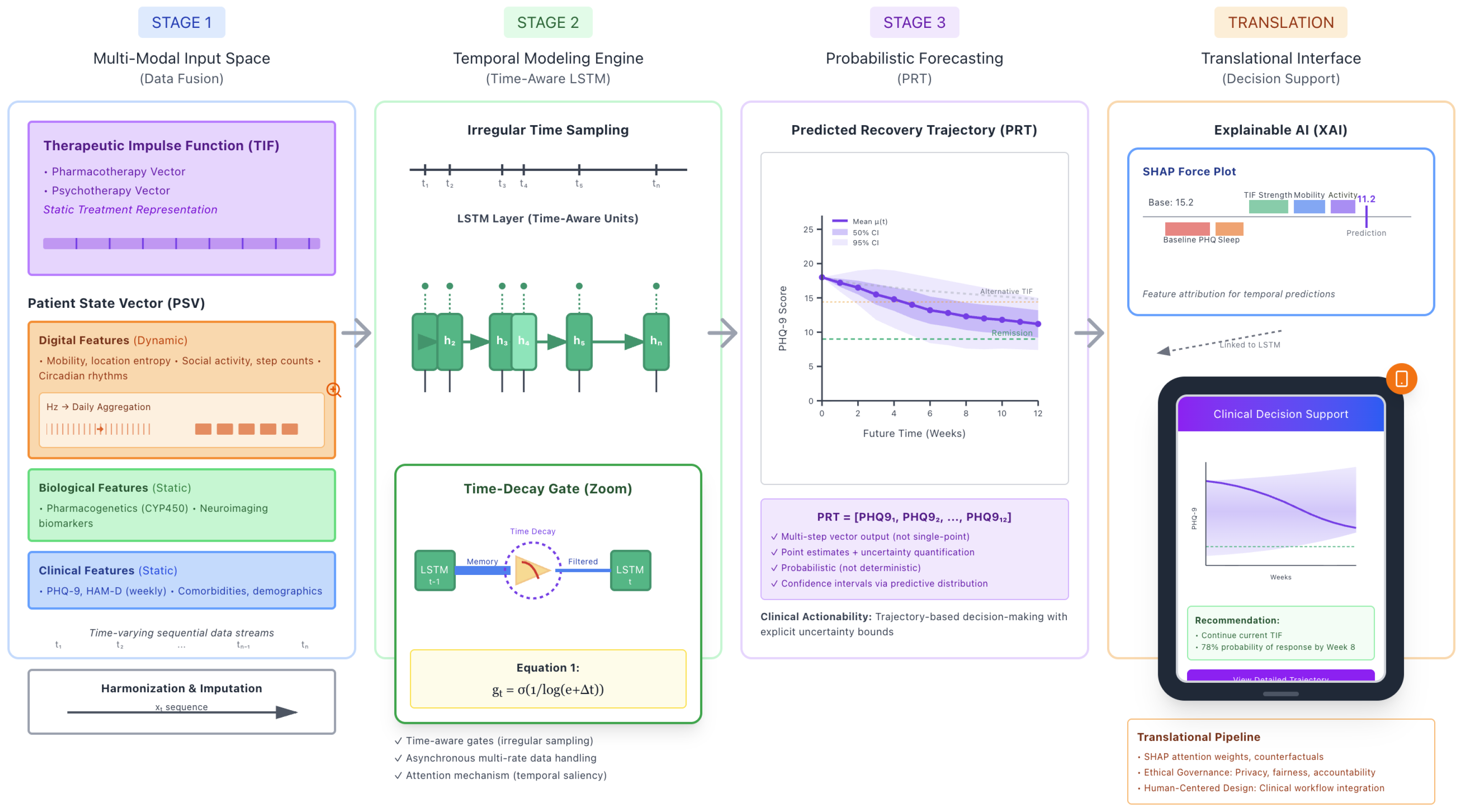 Applsci 16 00763 g001