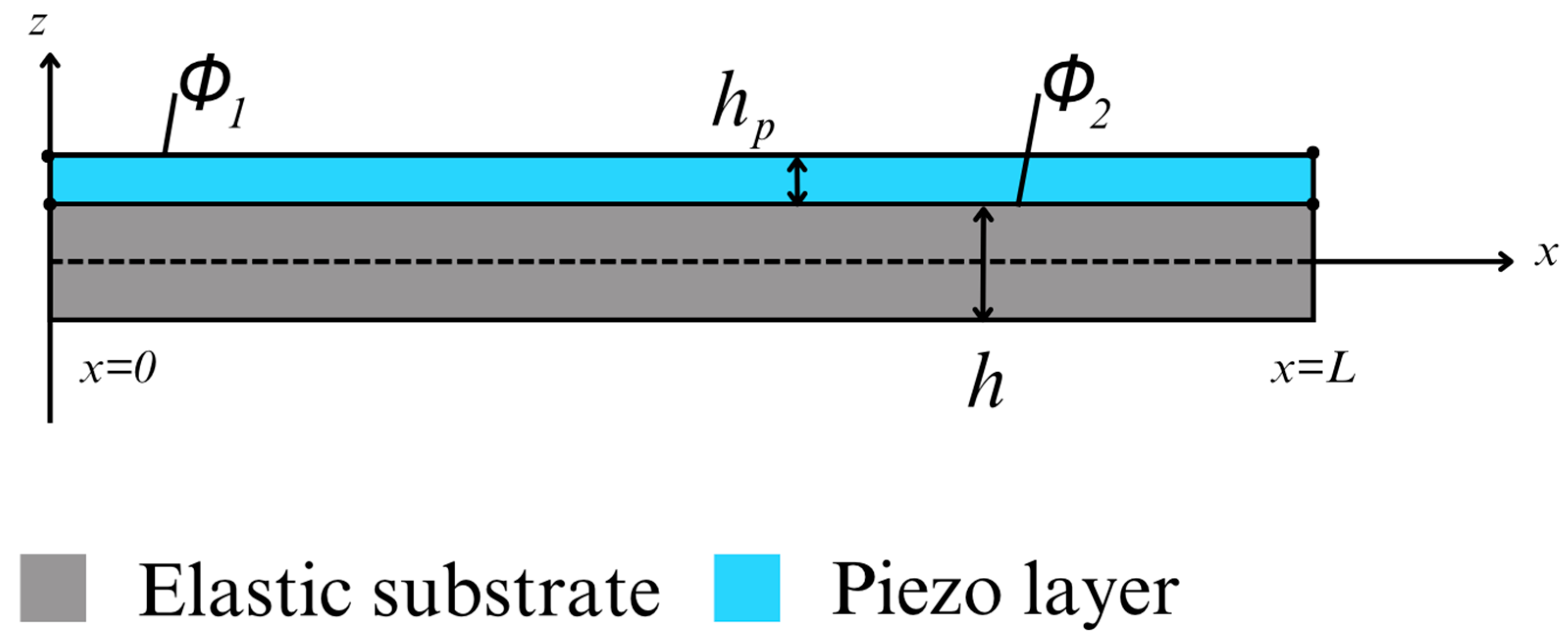 Applsci 16 00765 g001 Applsci 16 00765 g001