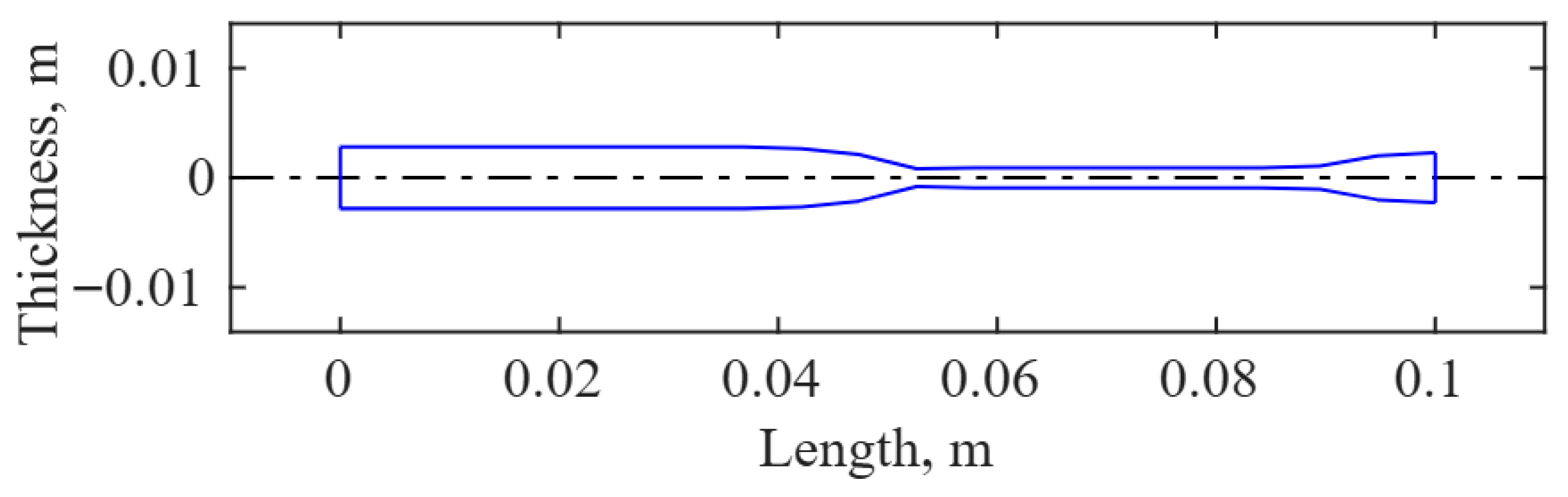 Applsci 16 00765 g005 Applsci 16 00765 g005