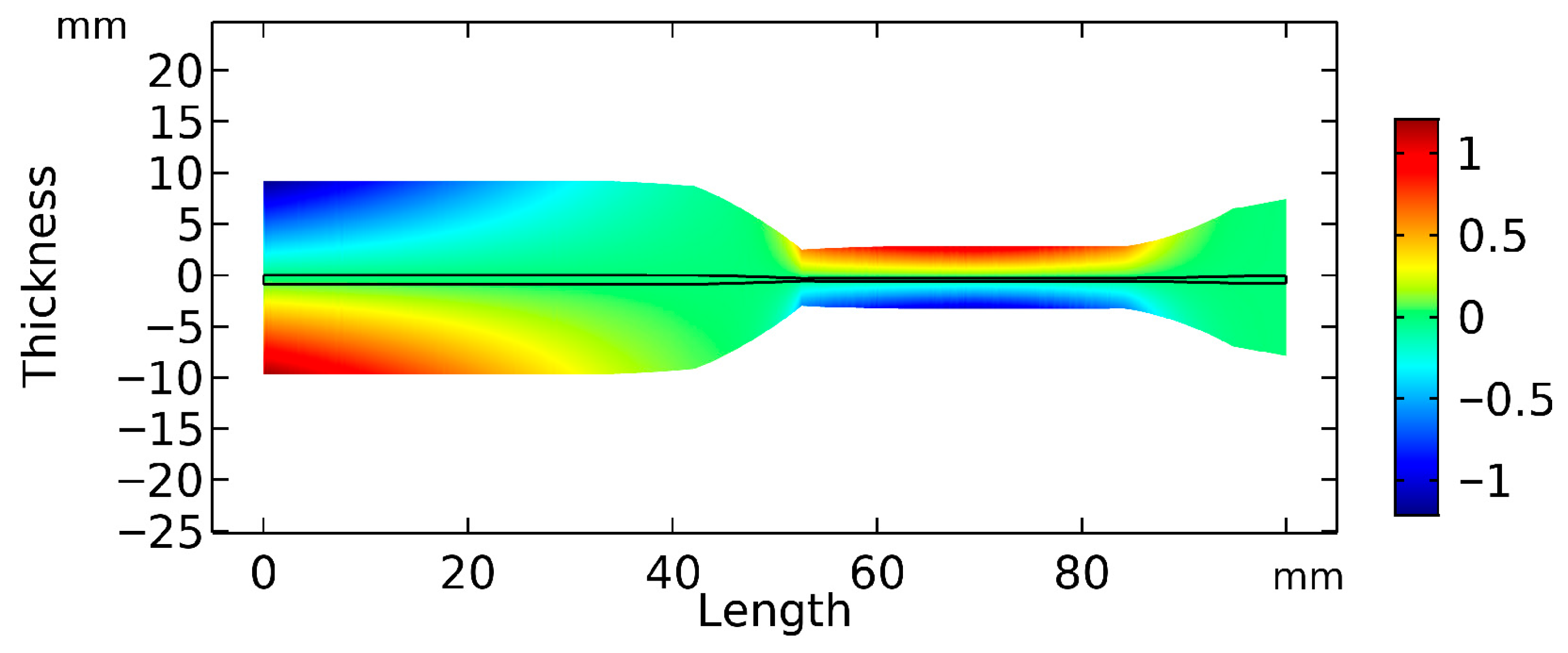 Applsci 16 00765 g007 Applsci 16 00765 g007