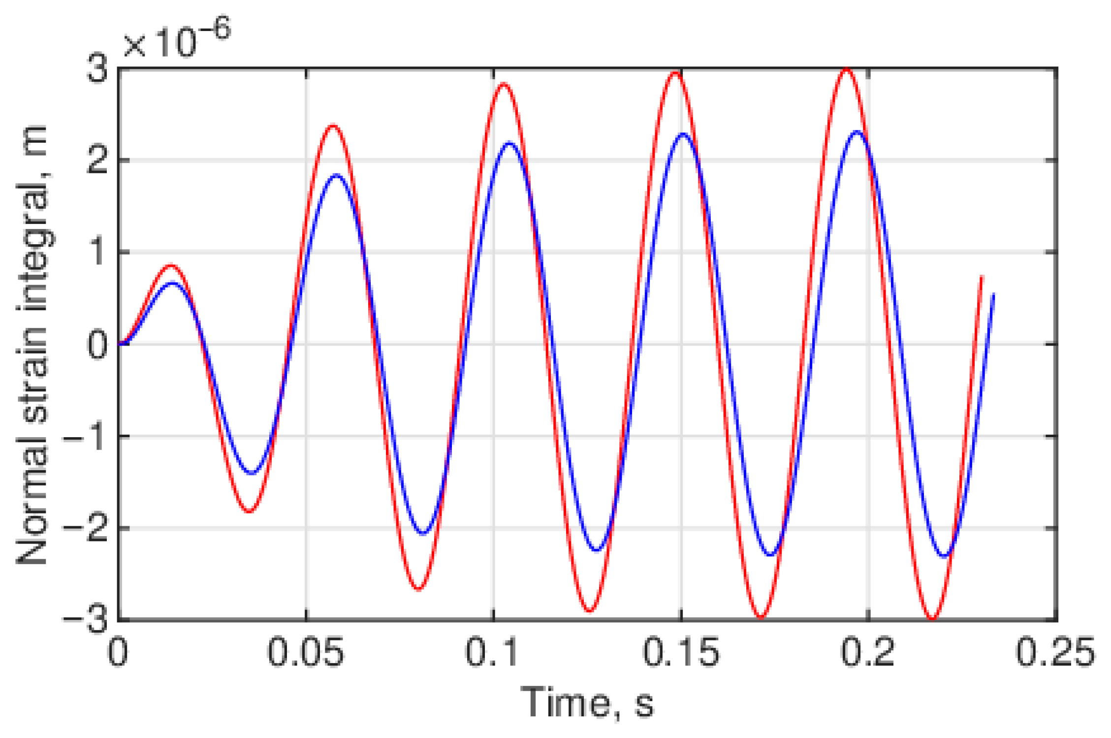 Applsci 16 00765 g008 Applsci 16 00765 g008