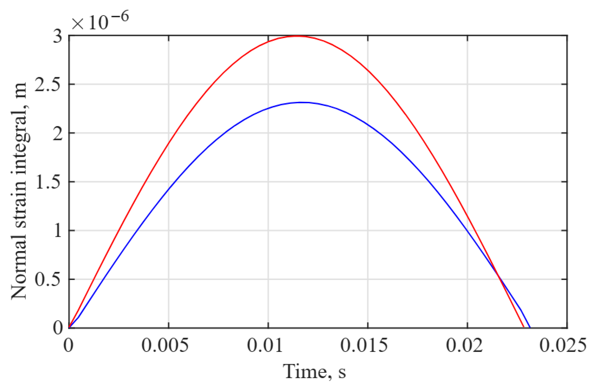 Applsci 16 00765 g009 Applsci 16 00765 g009