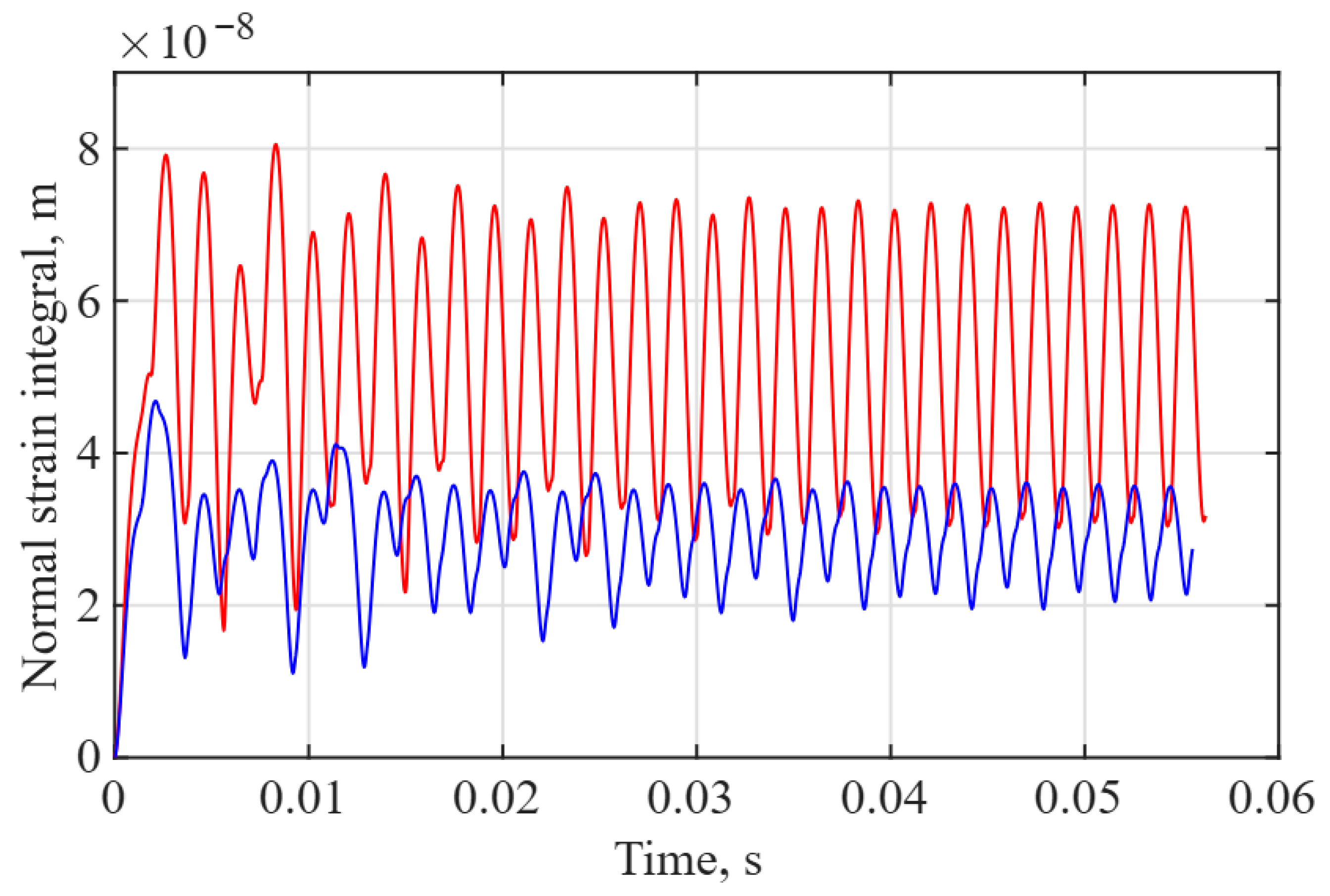 Applsci 16 00765 g011 Applsci 16 00765 g011