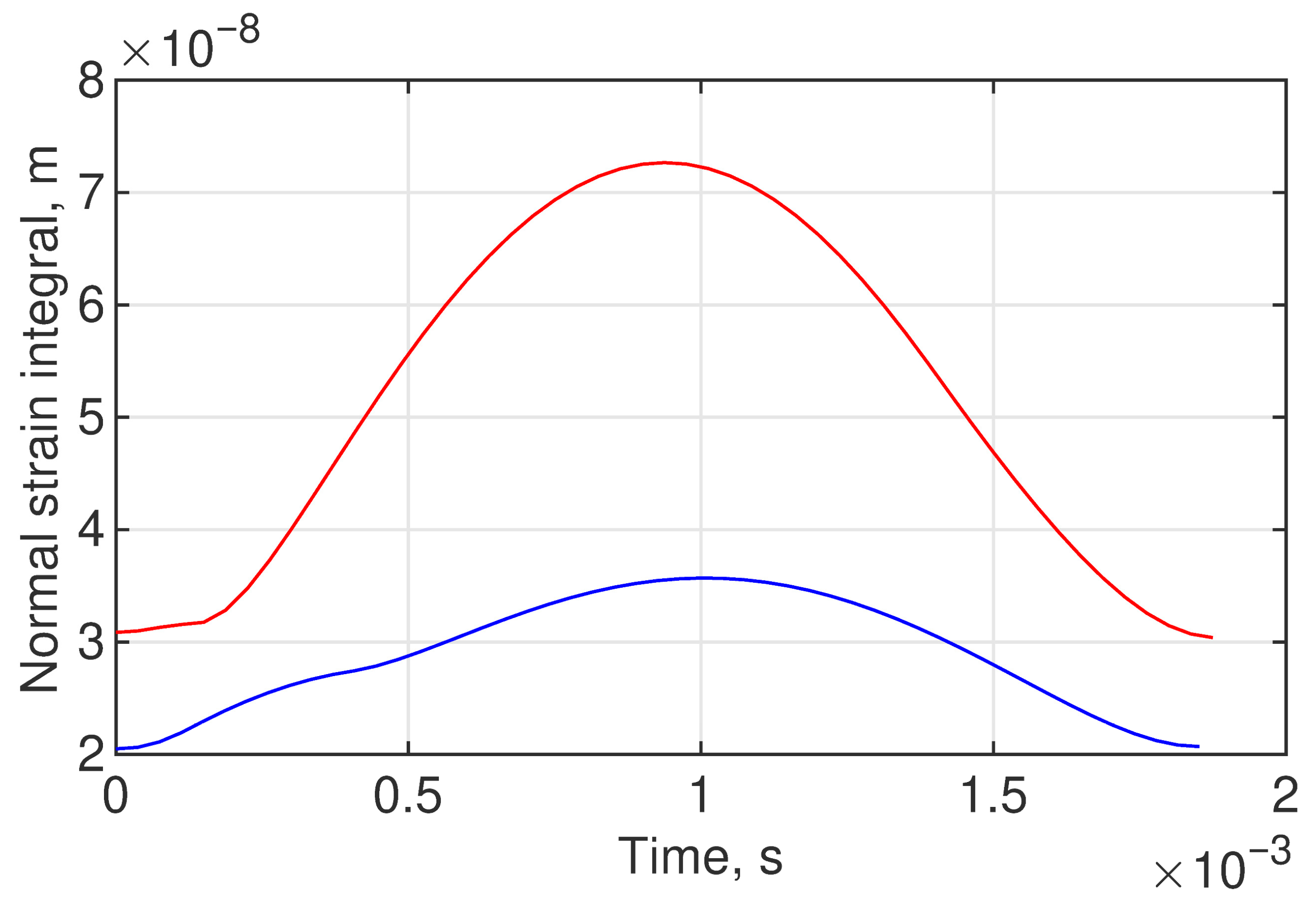 Applsci 16 00765 g012 Applsci 16 00765 g012