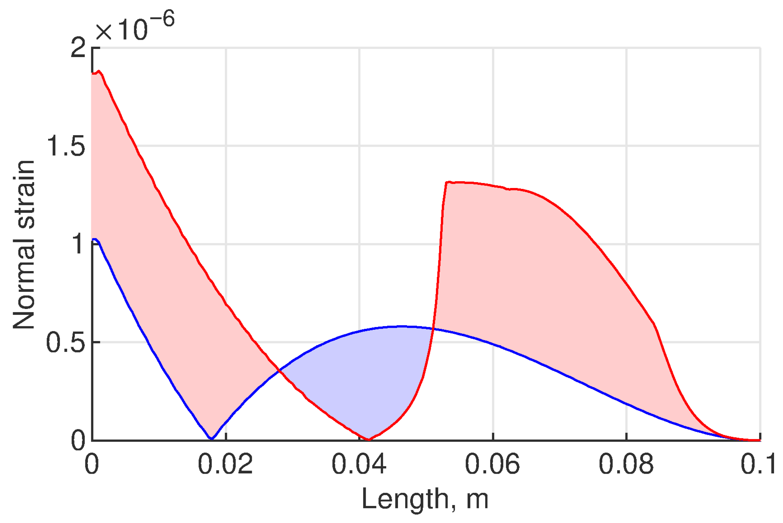 Applsci 16 00765 g013 Applsci 16 00765 g013