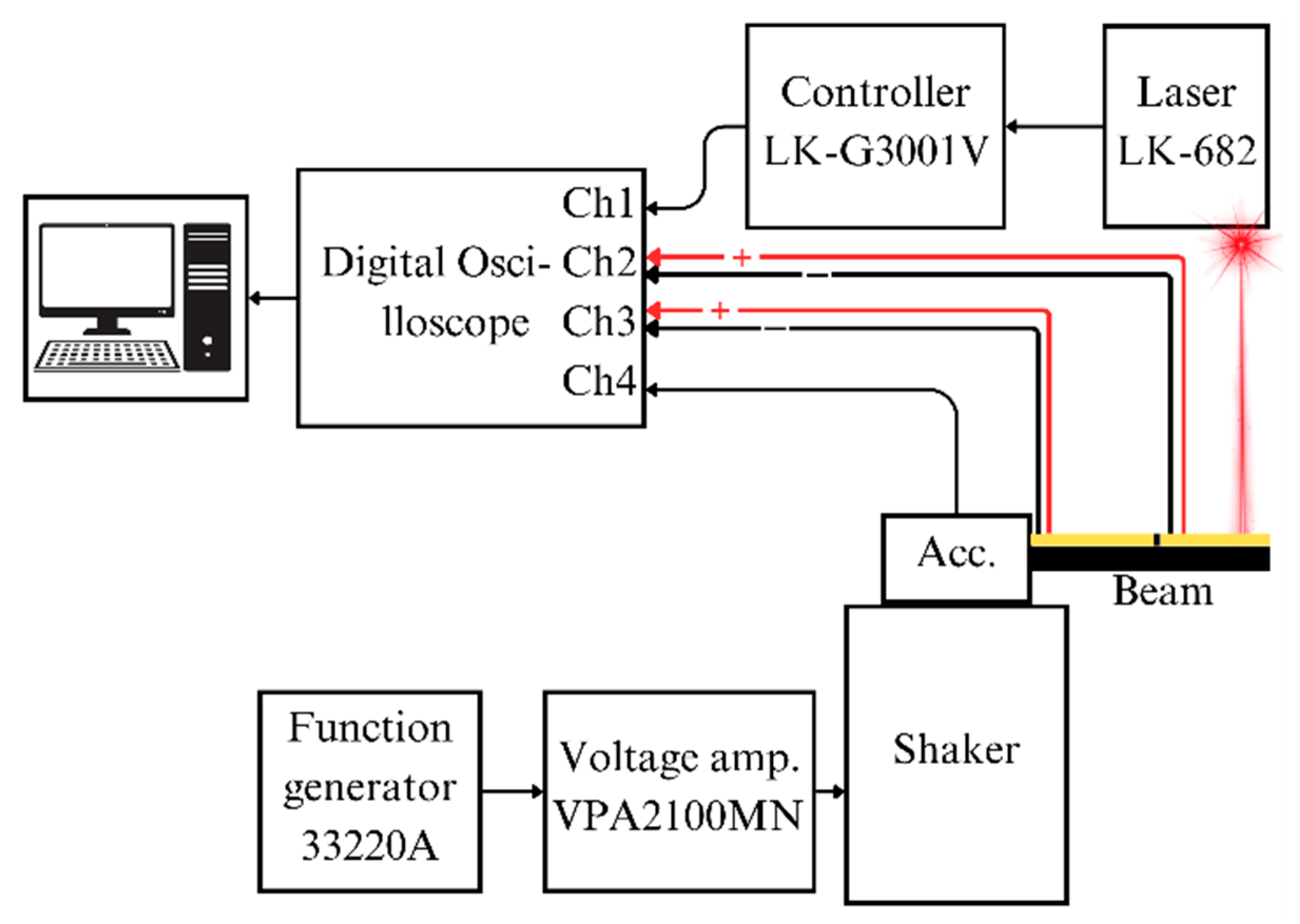 Applsci 16 00765 g017 Applsci 16 00765 g017