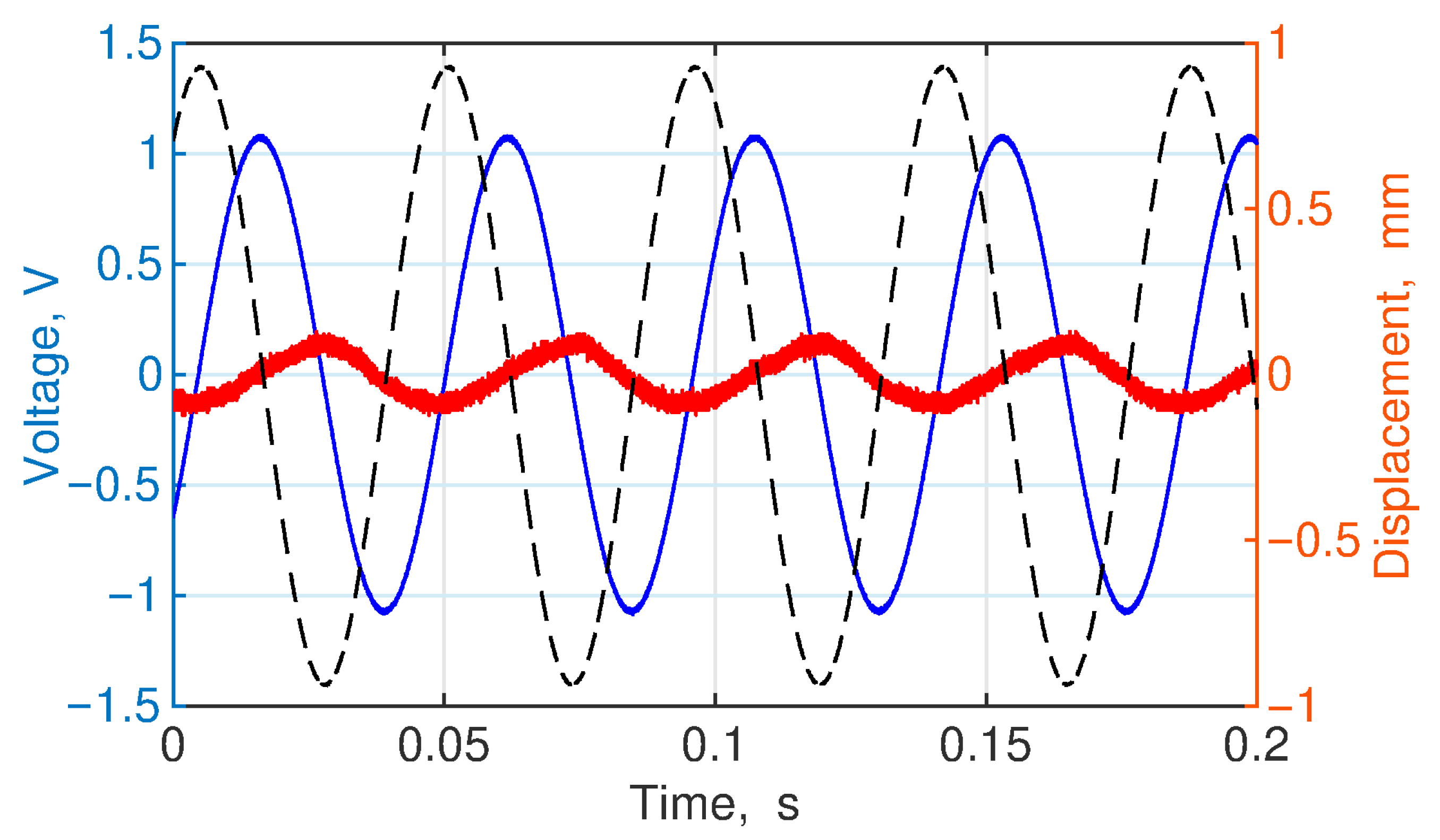 Applsci 16 00765 g019 Applsci 16 00765 g019