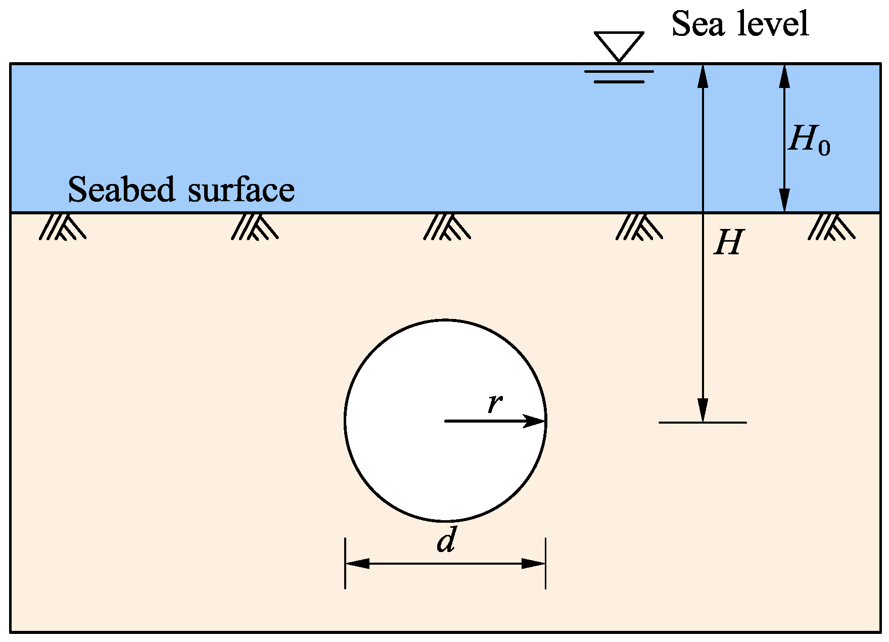 Applsci 16 00774 g001
