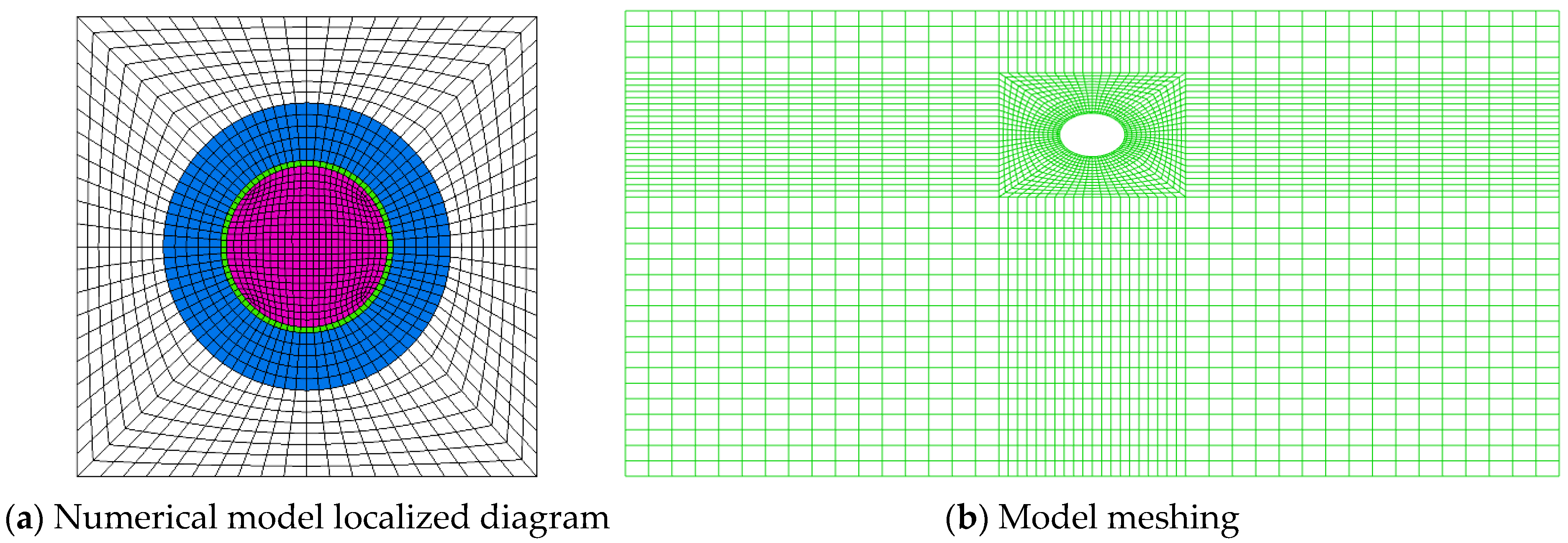 Applsci 16 00774 g002