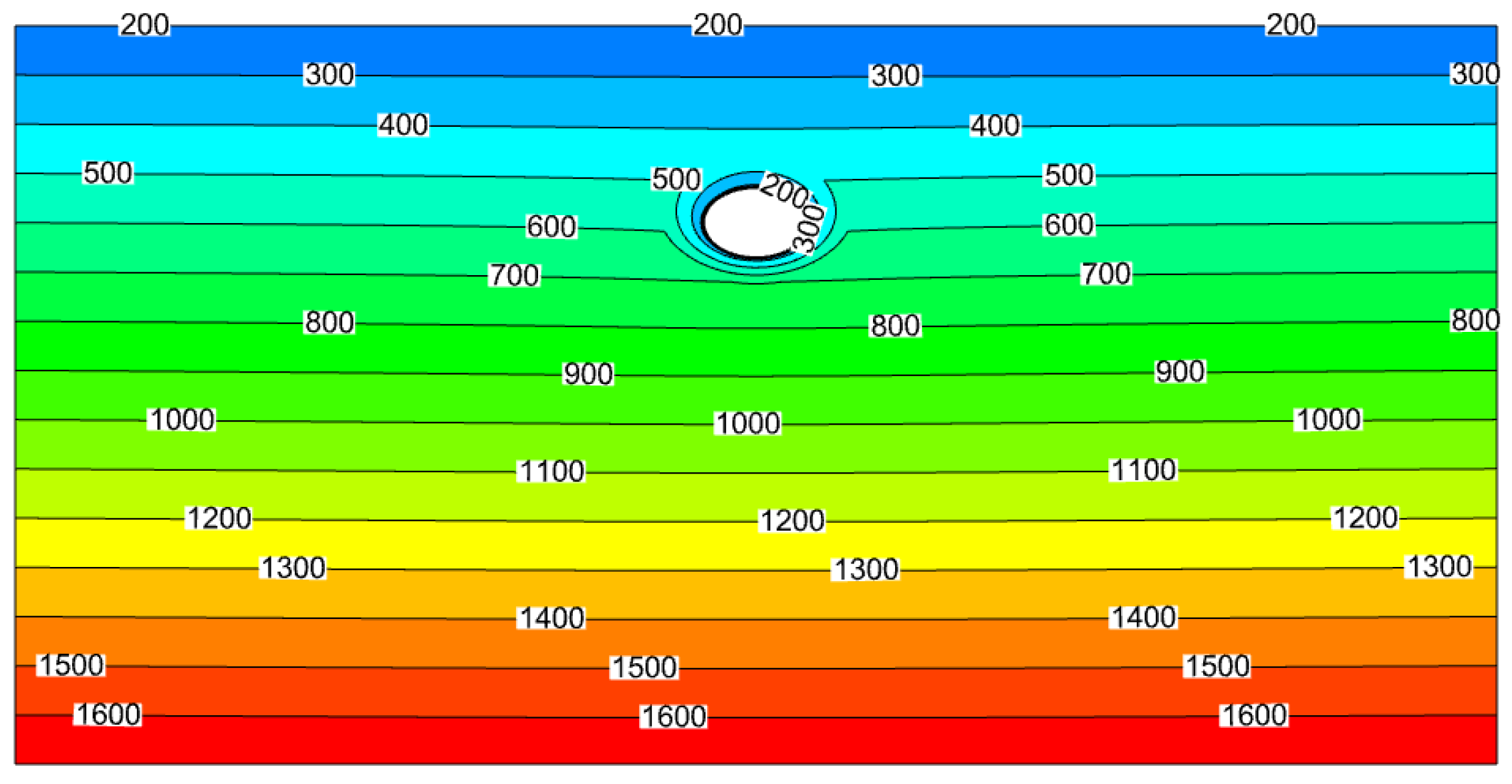 Applsci 16 00774 g004