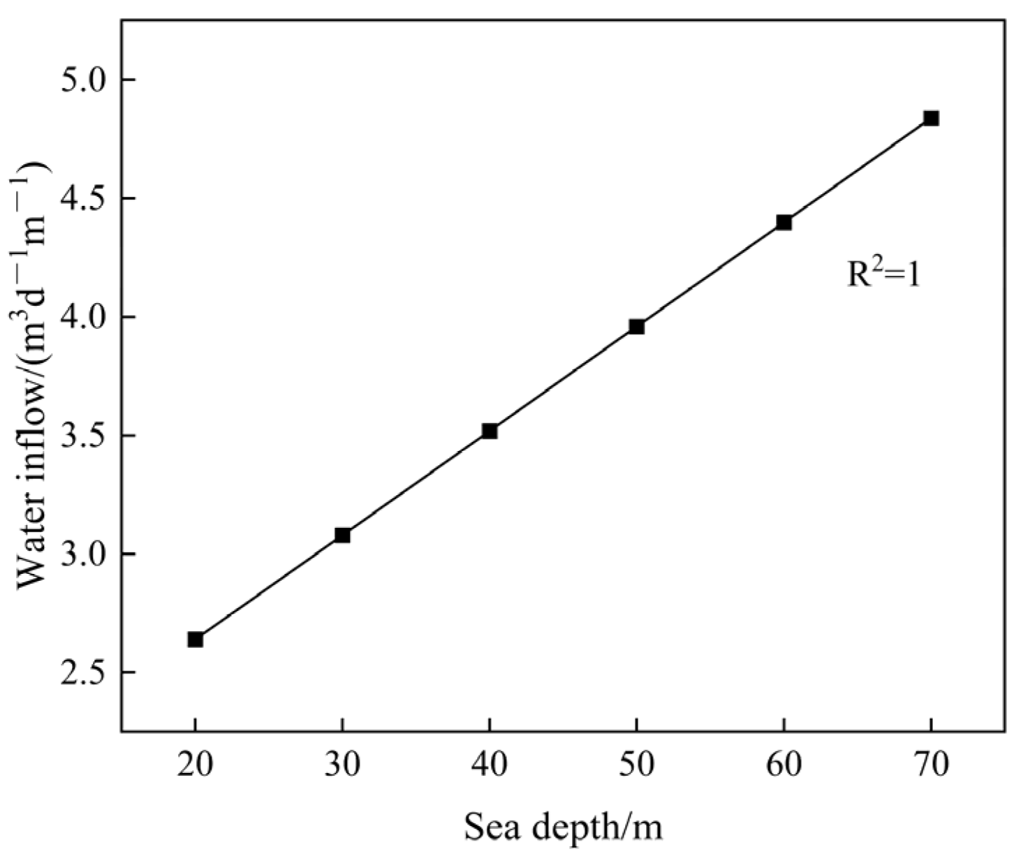 Applsci 16 00774 g006