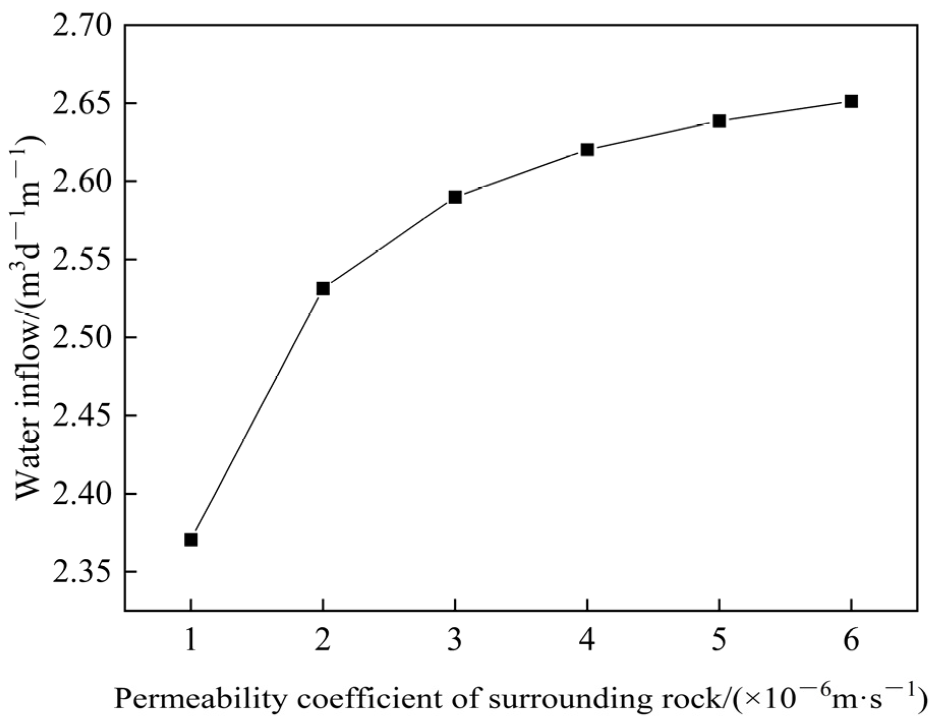 Applsci 16 00774 g007