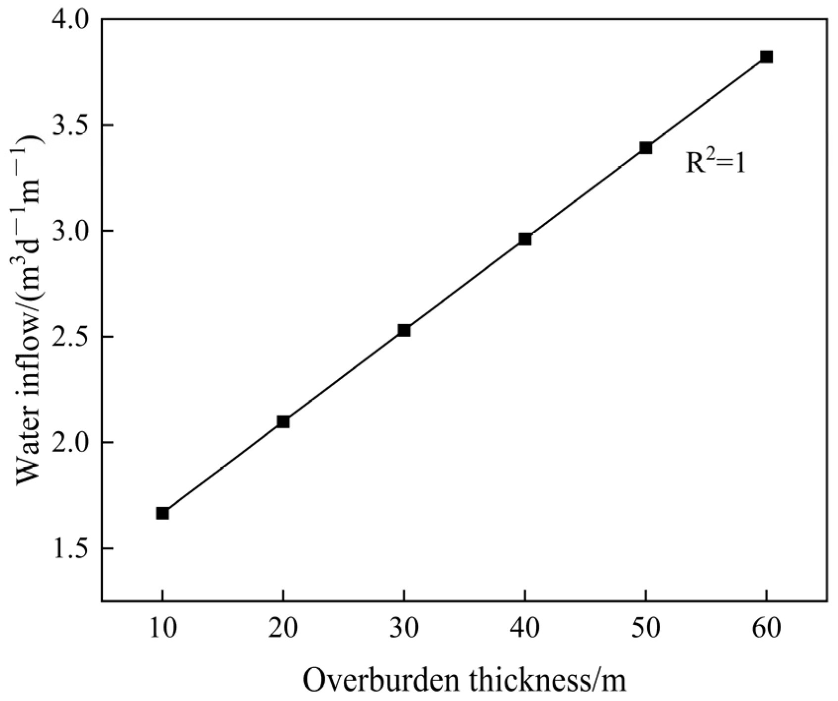 Applsci 16 00774 g008