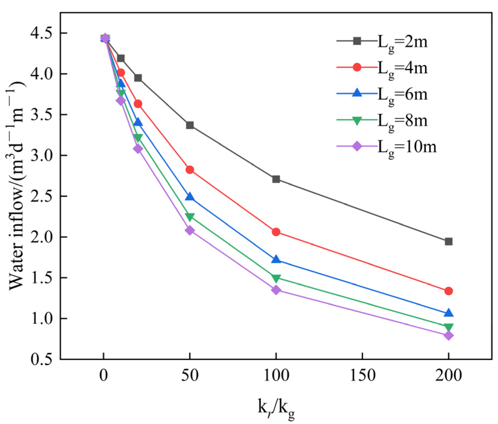 Applsci 16 00774 g010