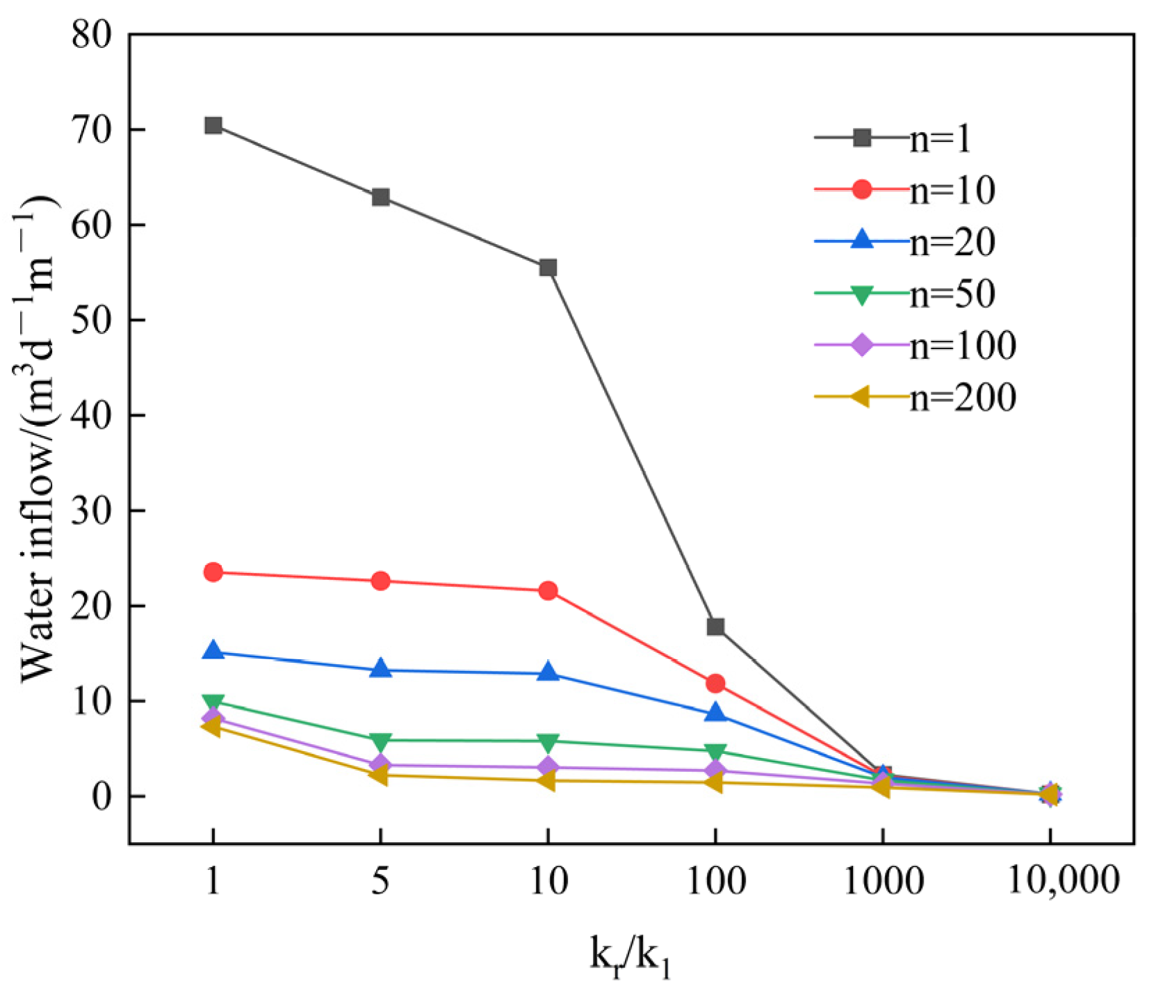 Applsci 16 00774 g011