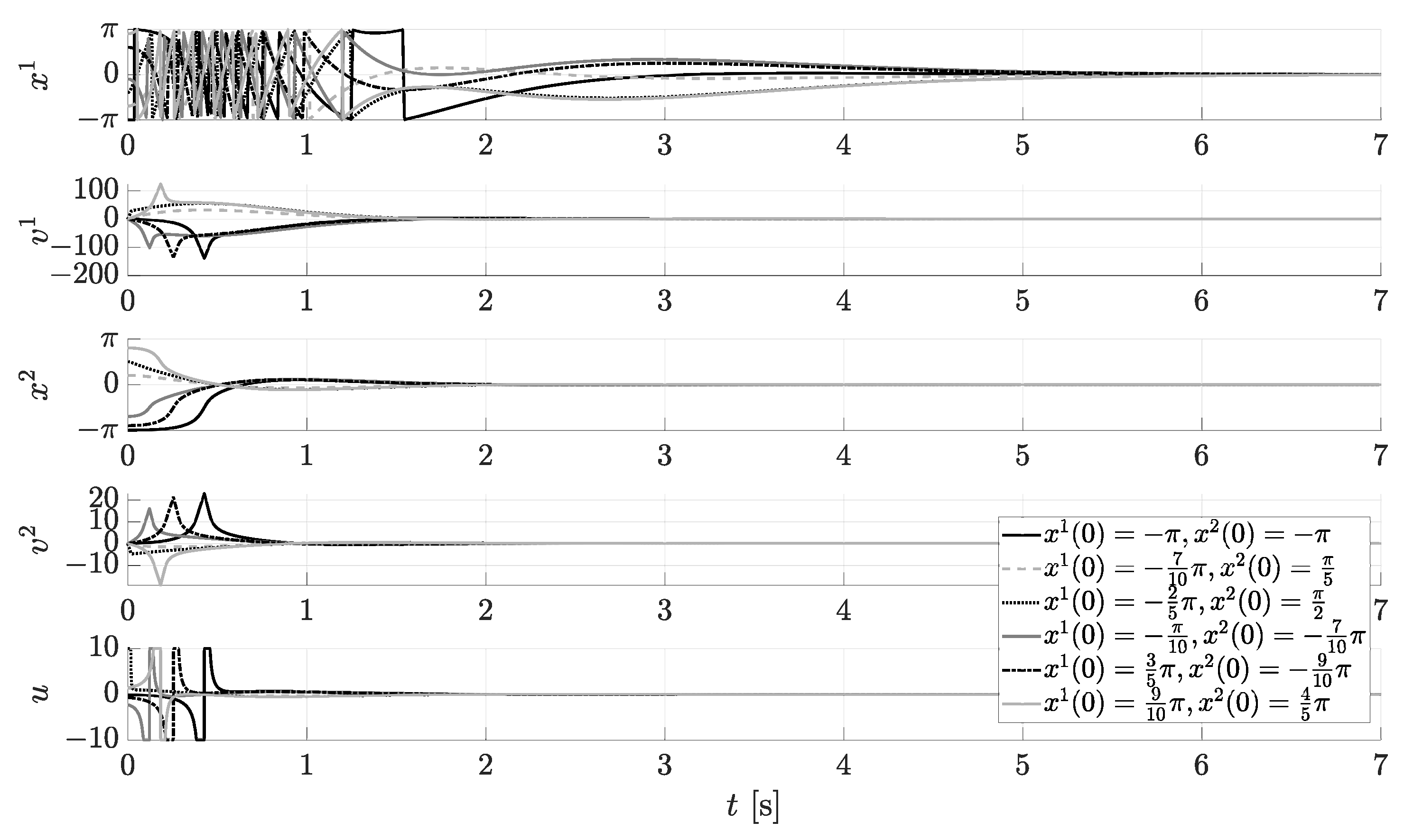 Applsci 16 00779 g007 Applsci 16 00779 g007