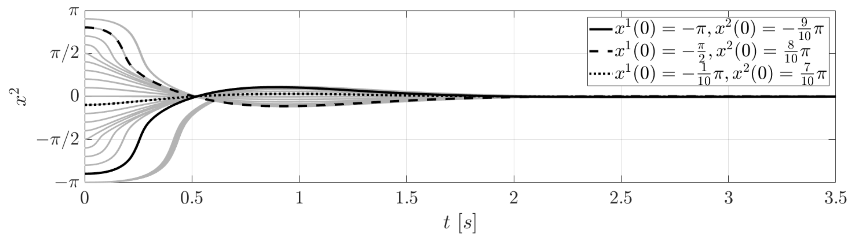 Applsci 16 00779 g008 Applsci 16 00779 g008