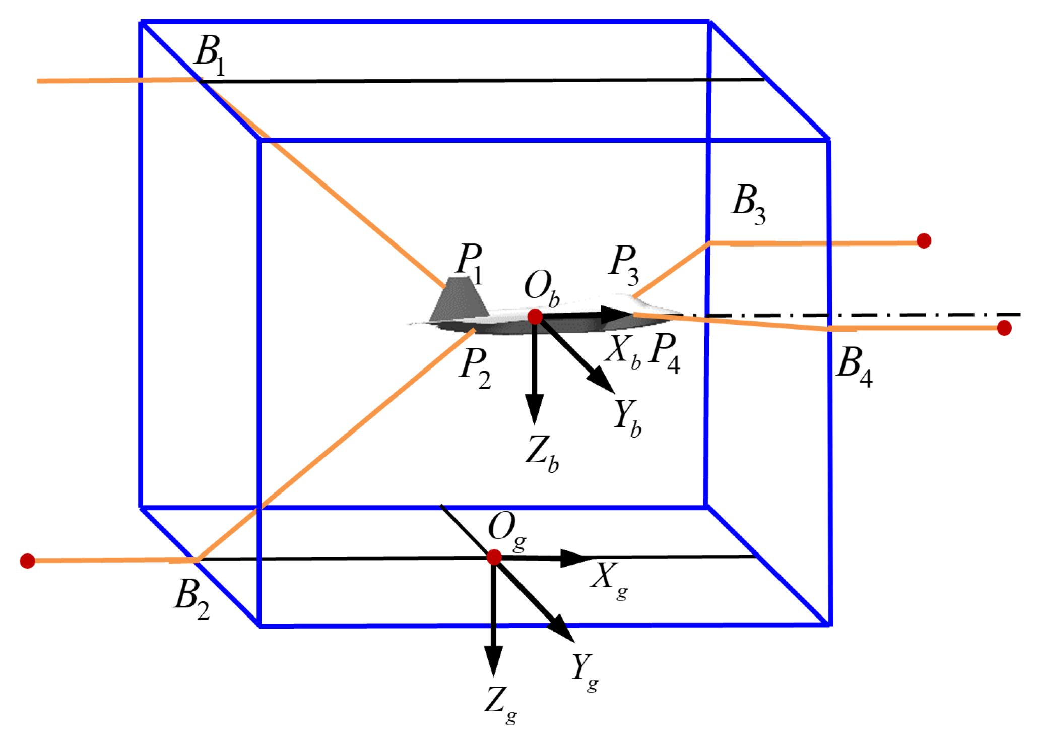 Applsci 16 00782 g005 Applsci 16 00782 g005