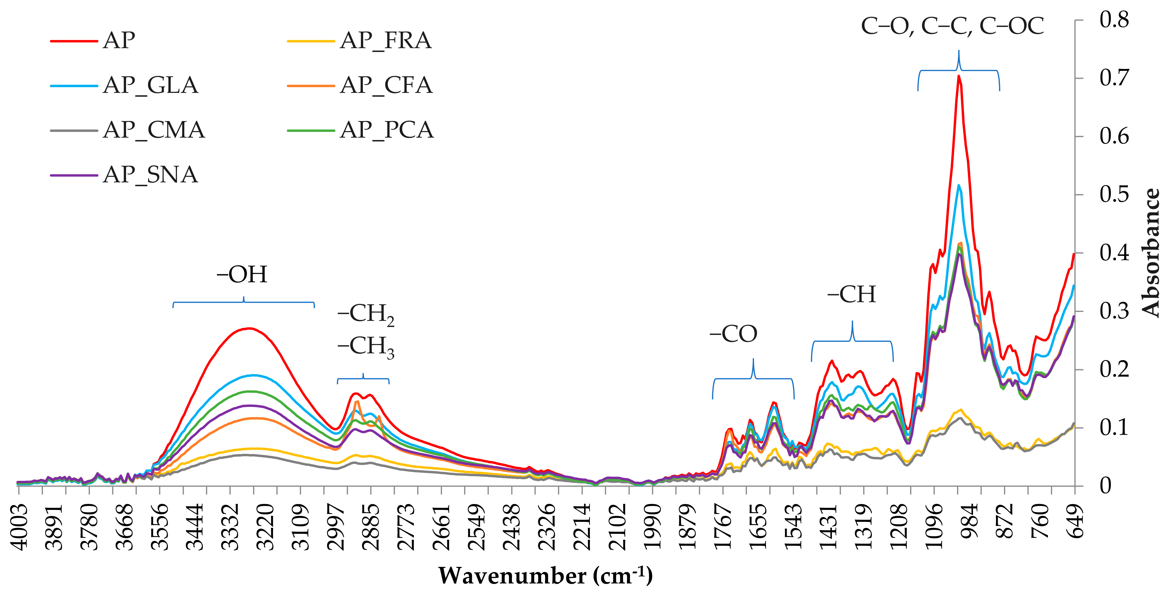 Applsci 16 00797 g003