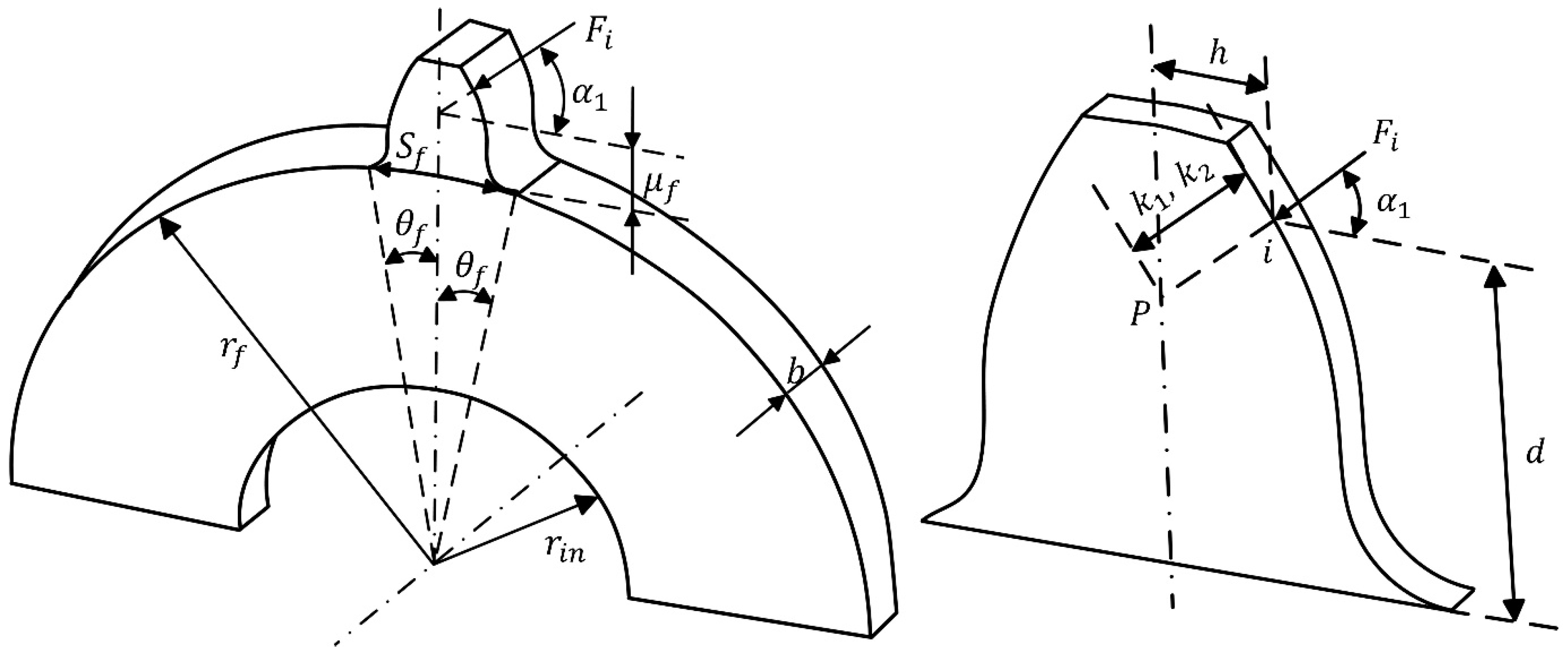 Applsci 16 00804 g003