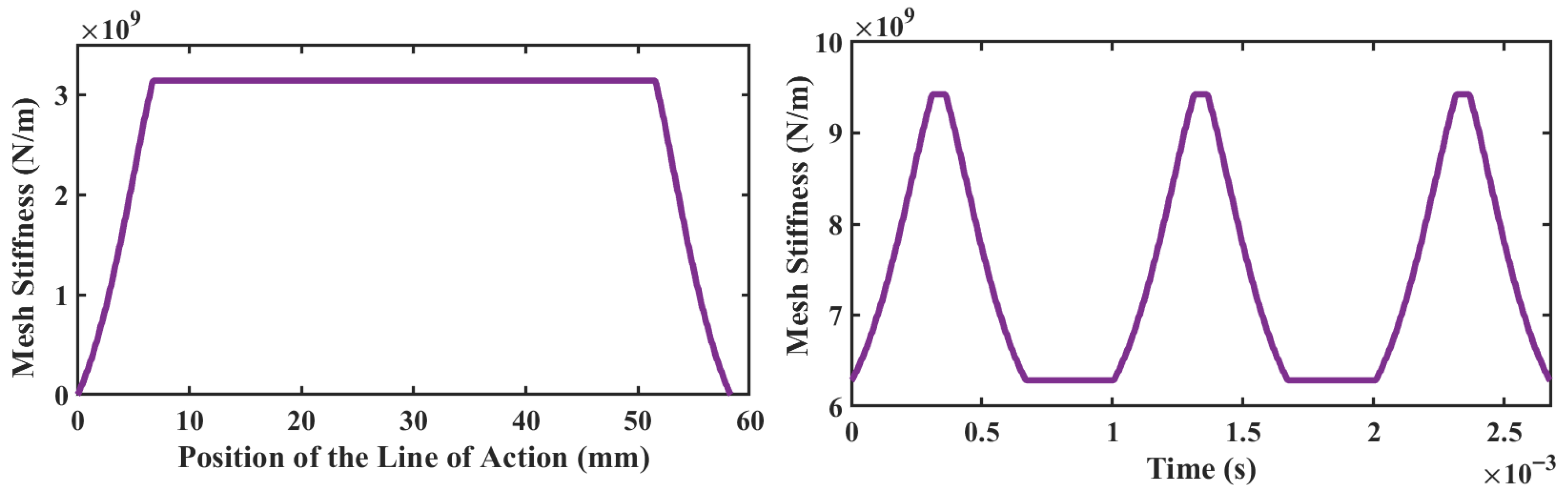 Applsci 16 00804 g004