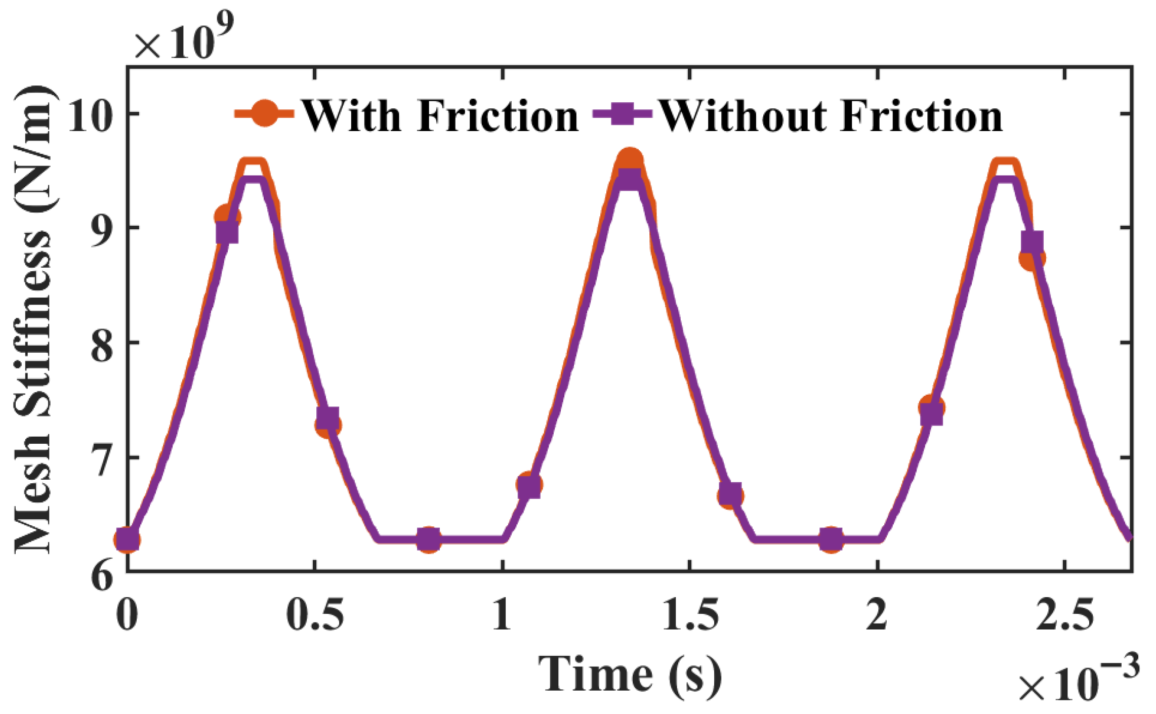 Applsci 16 00804 g007
