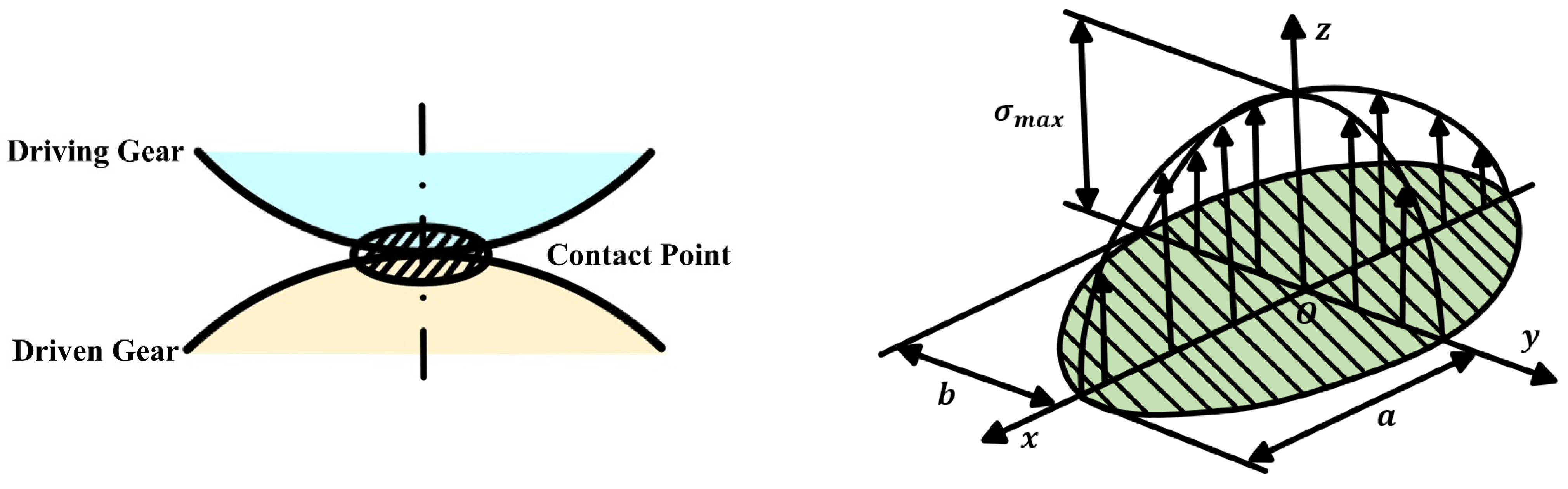 Applsci 16 00804 g008