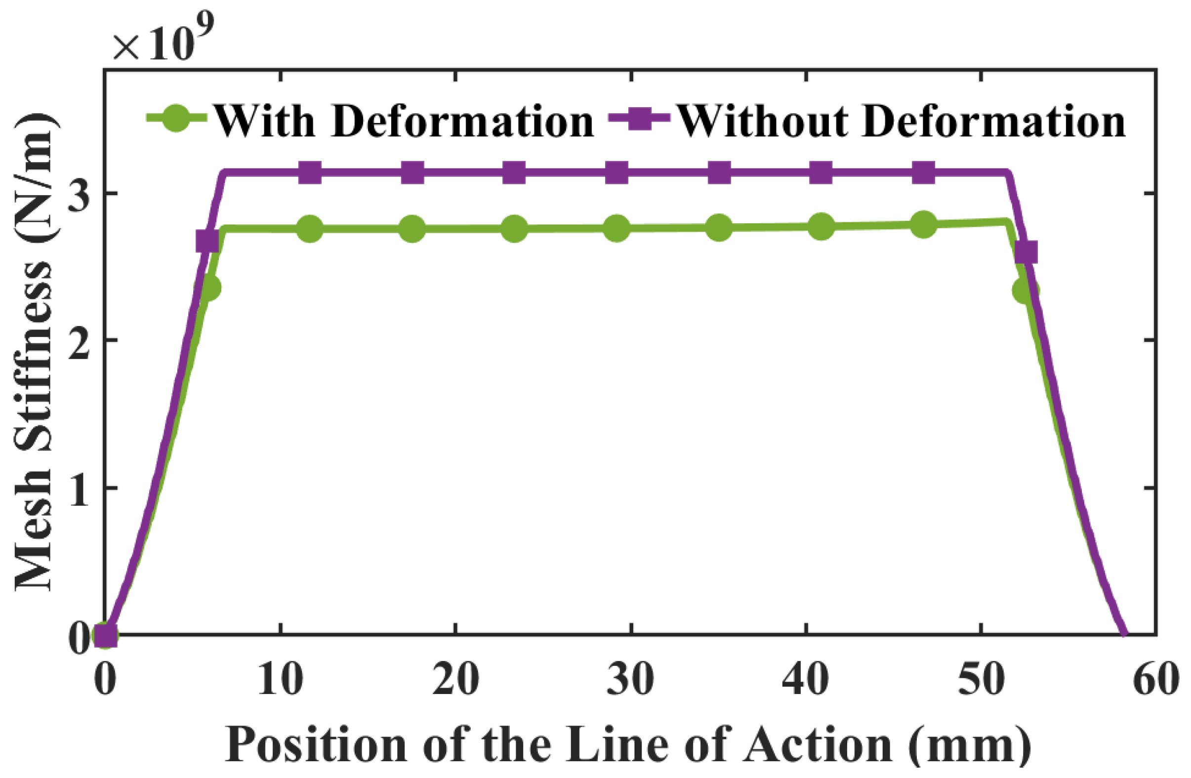 Applsci 16 00804 g010