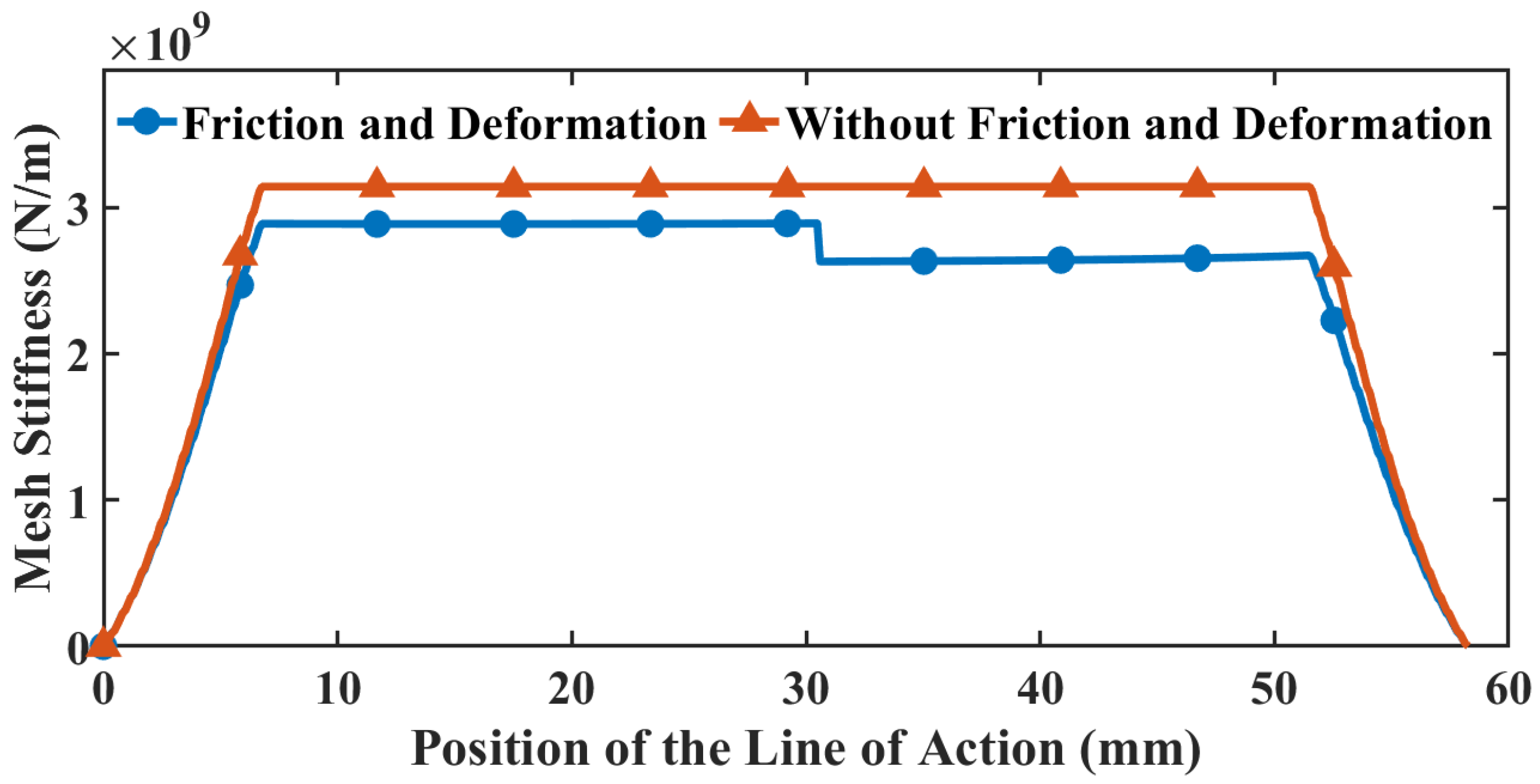 Applsci 16 00804 g012