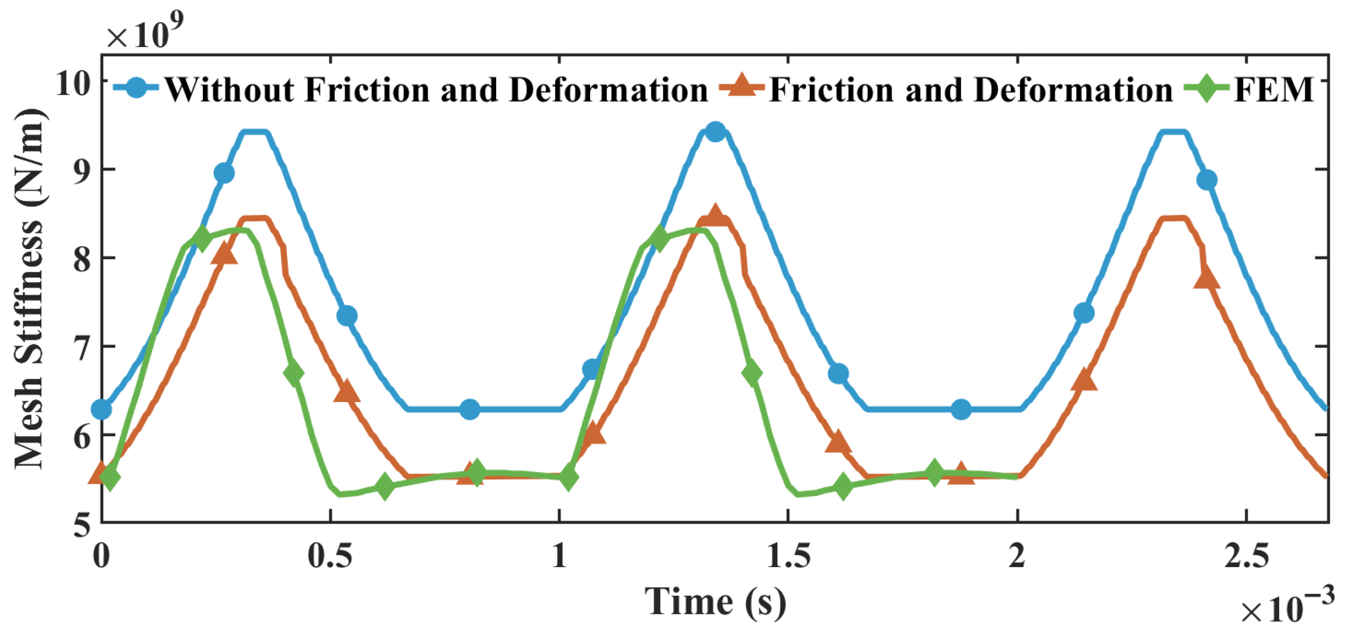 Applsci 16 00804 g013