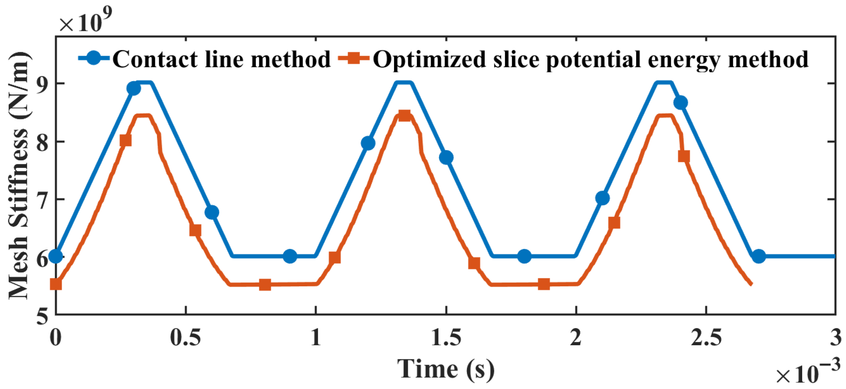 Applsci 16 00804 g015