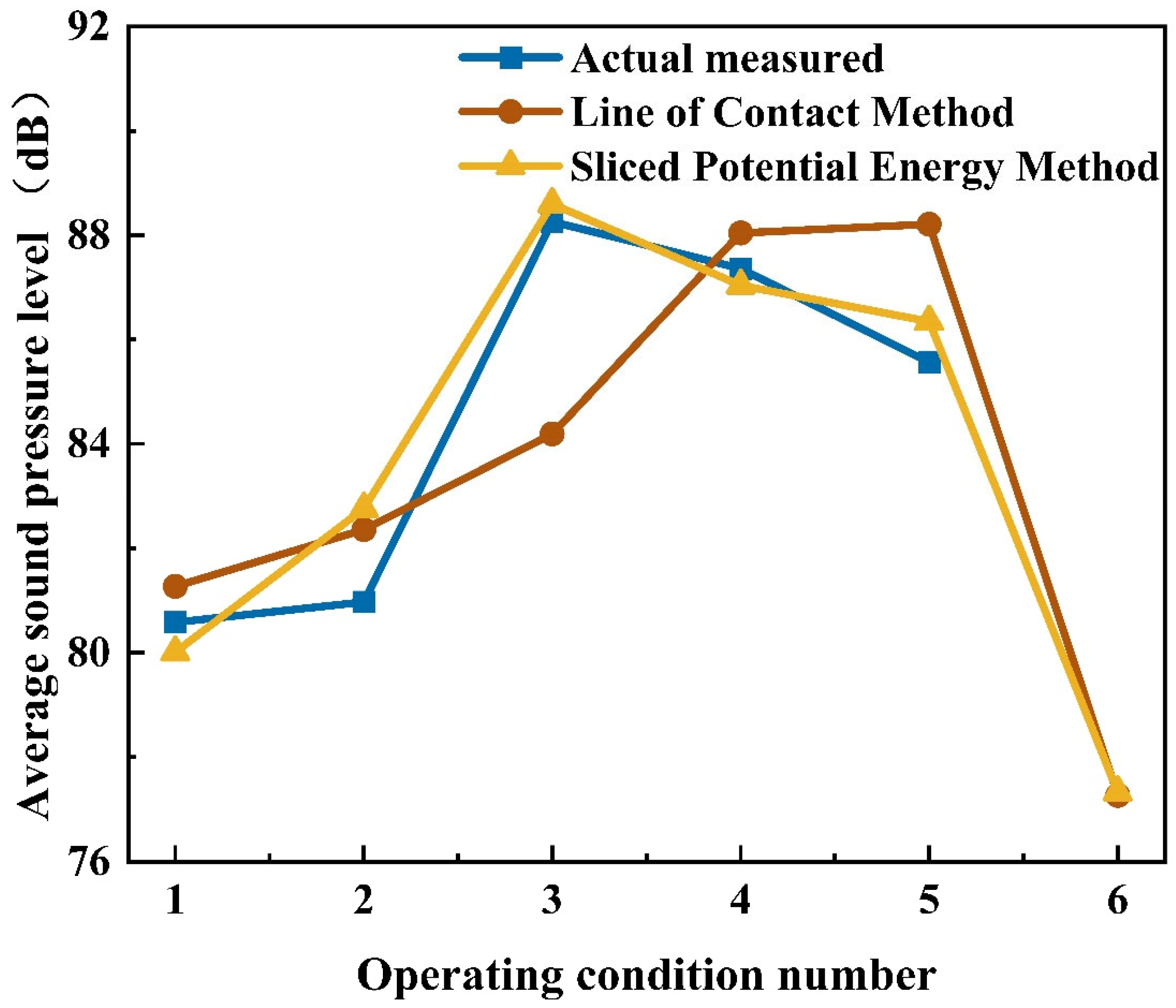 Applsci 16 00804 g017