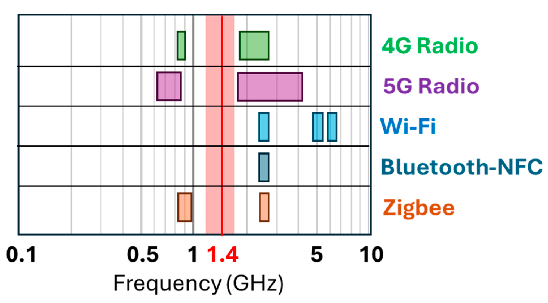 Applsci 16 00821 g002